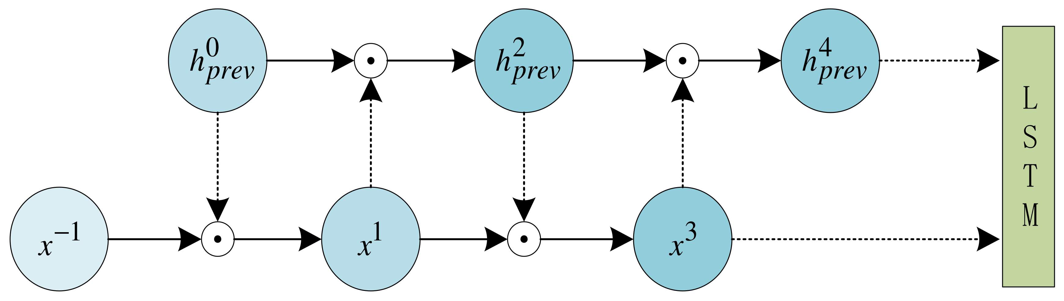 Electronics 12 02208 g008 Electronics 12 02208 g008