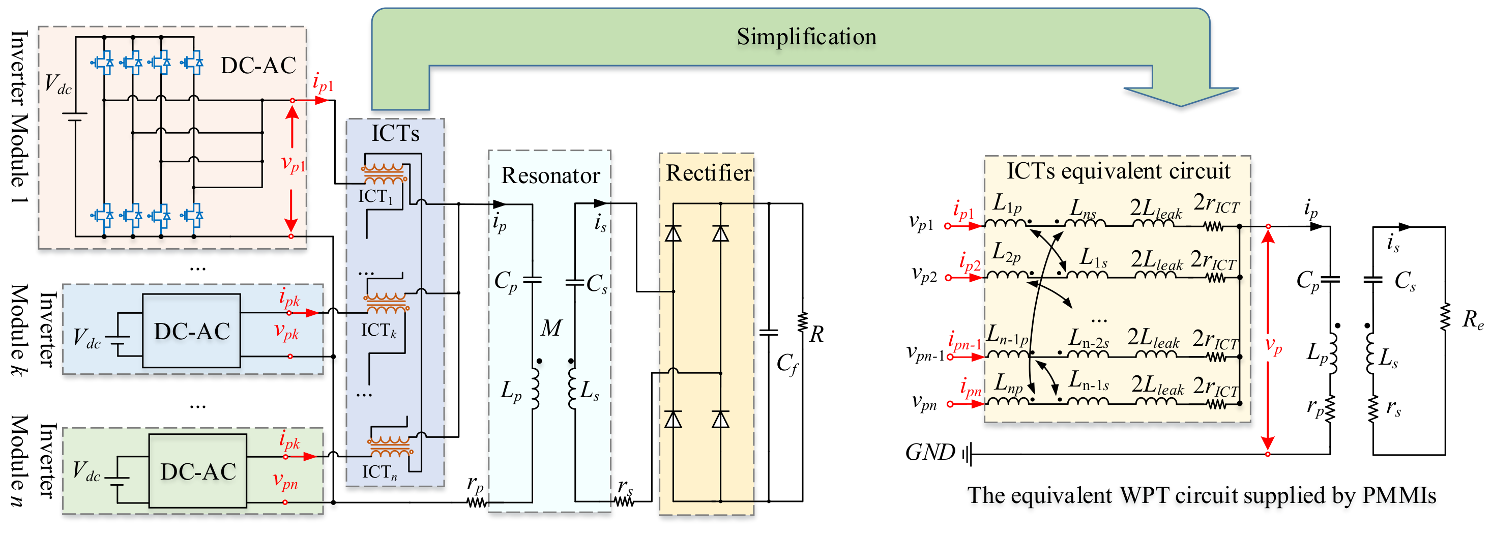 Electronics 12 02209 g001 Electronics 12 02209 g001