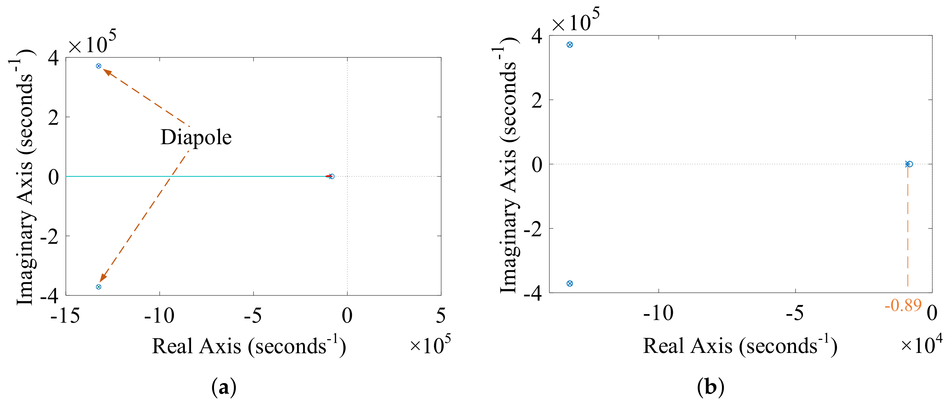Electronics 12 02209 g006 Electronics 12 02209 g006