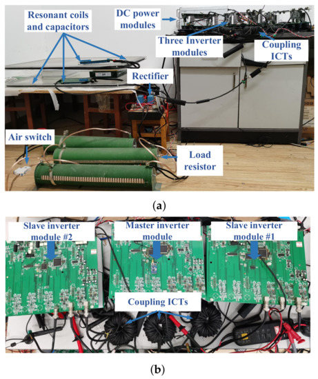 Modeling and Centralized-ZVS Control for Wireless Charging Electric ...