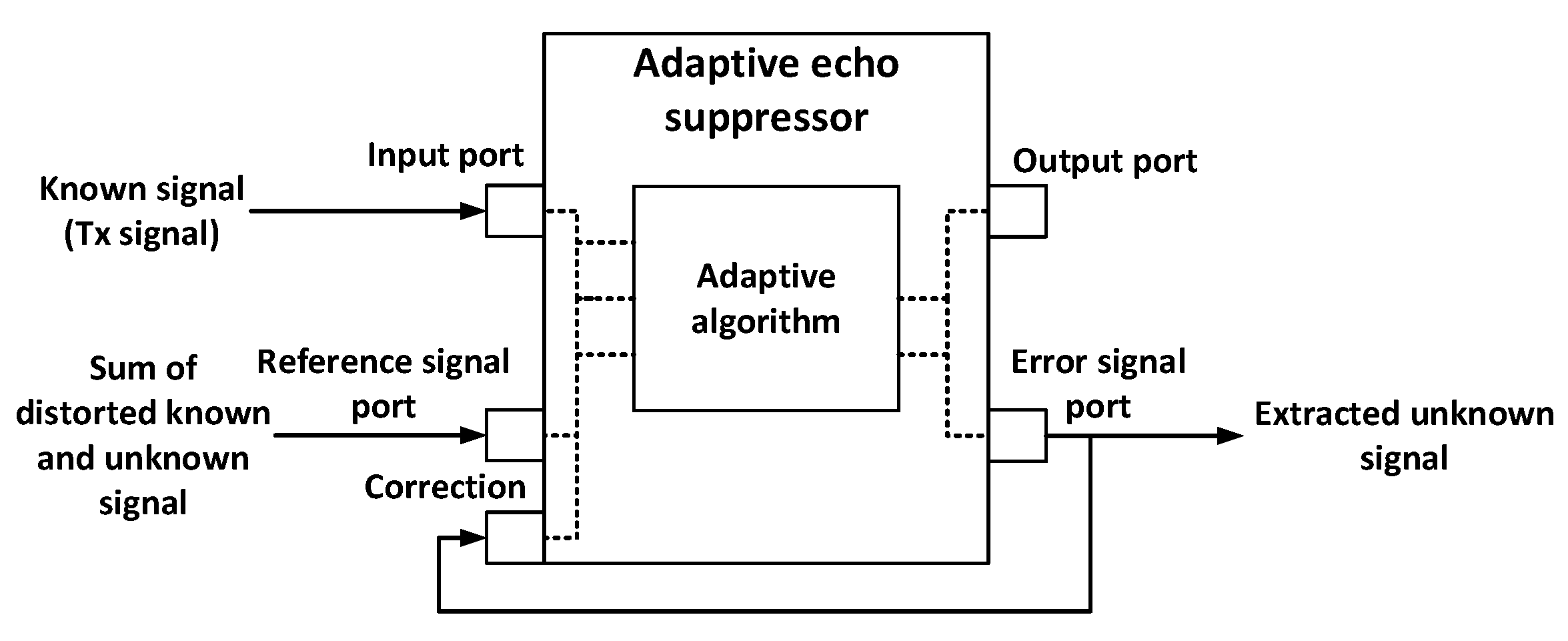 Electronics 12 02211 g001
