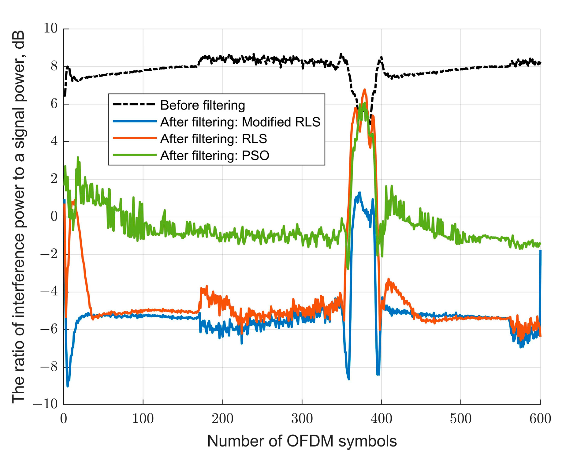 Electronics 12 02211 g008