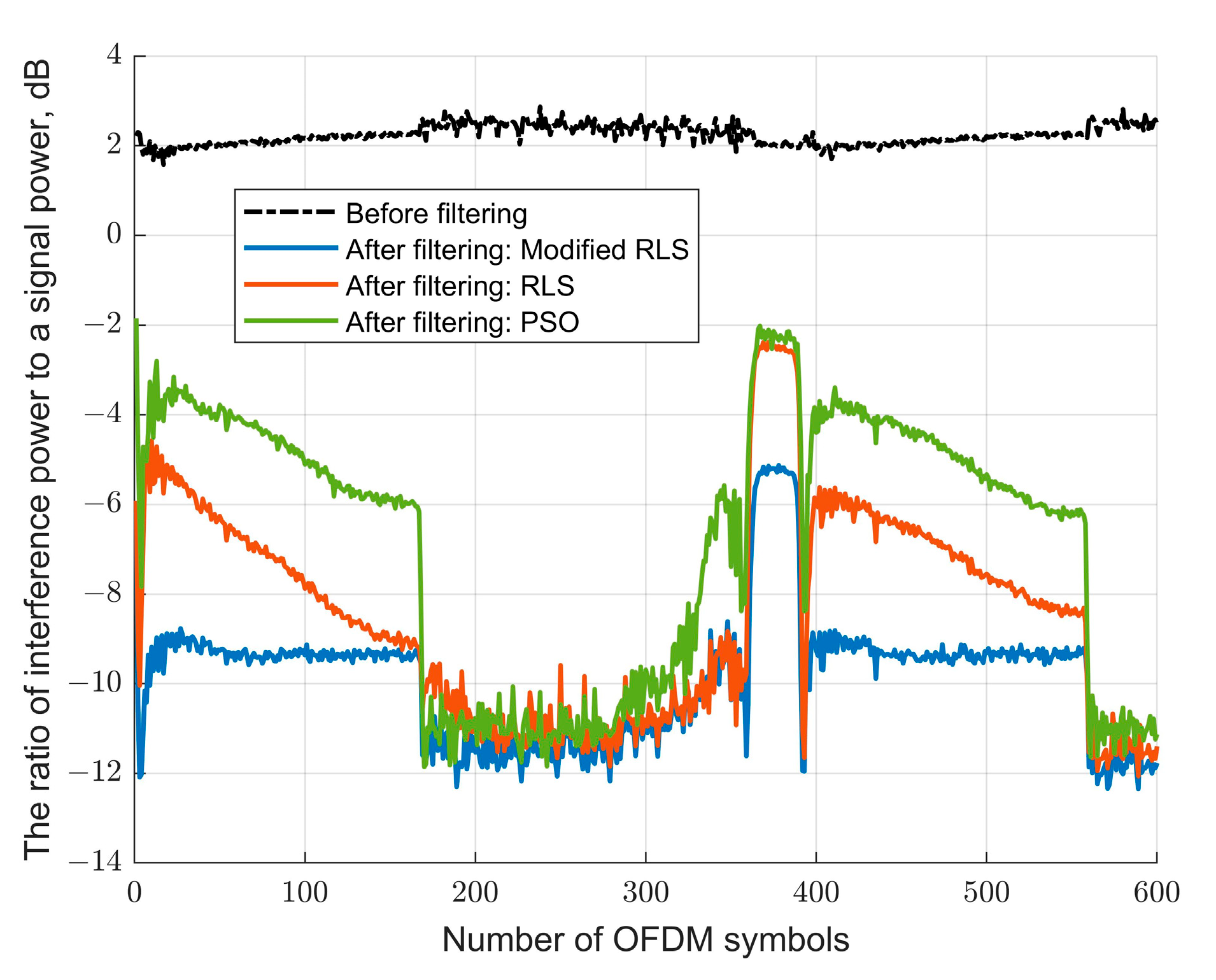 Electronics 12 02211 g009