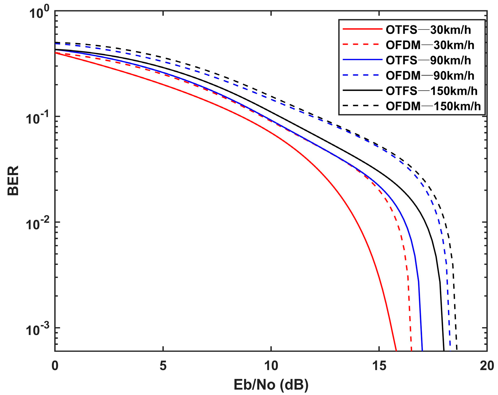 Electronics 12 02212 g004