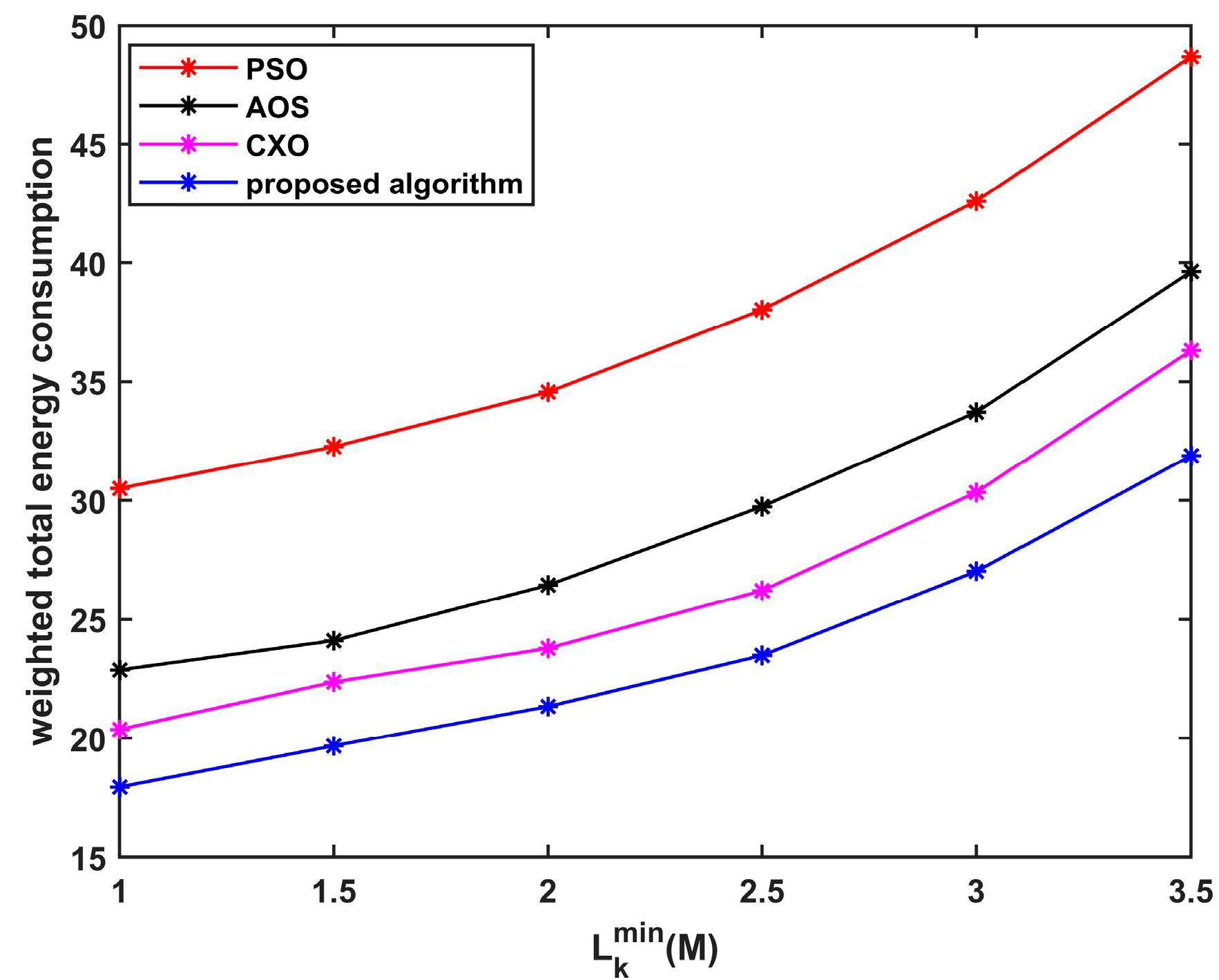 Electronics 12 02212 g006