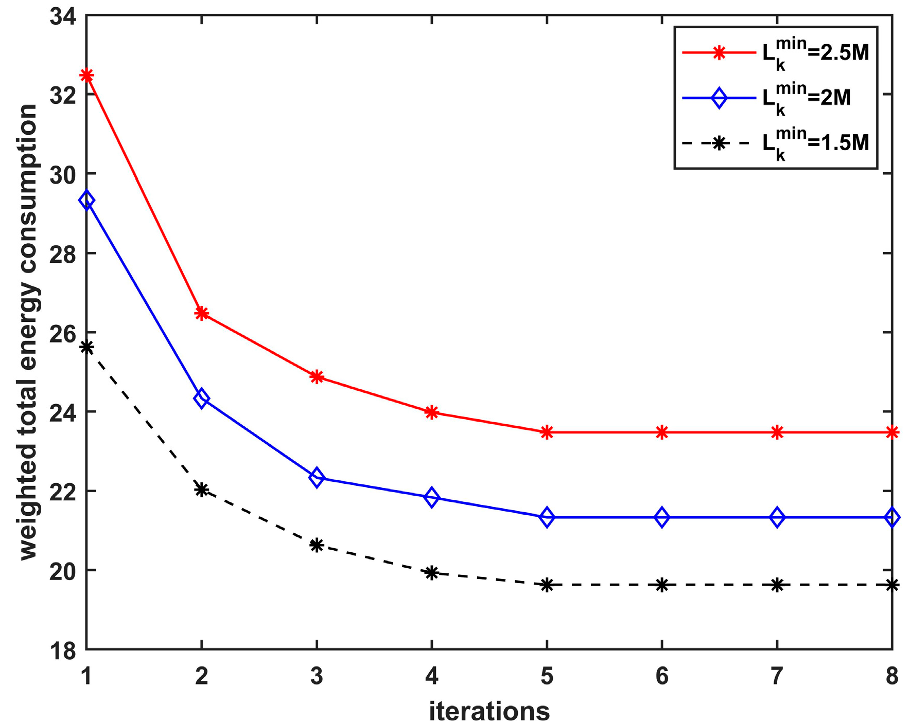 Electronics 12 02212 g010
