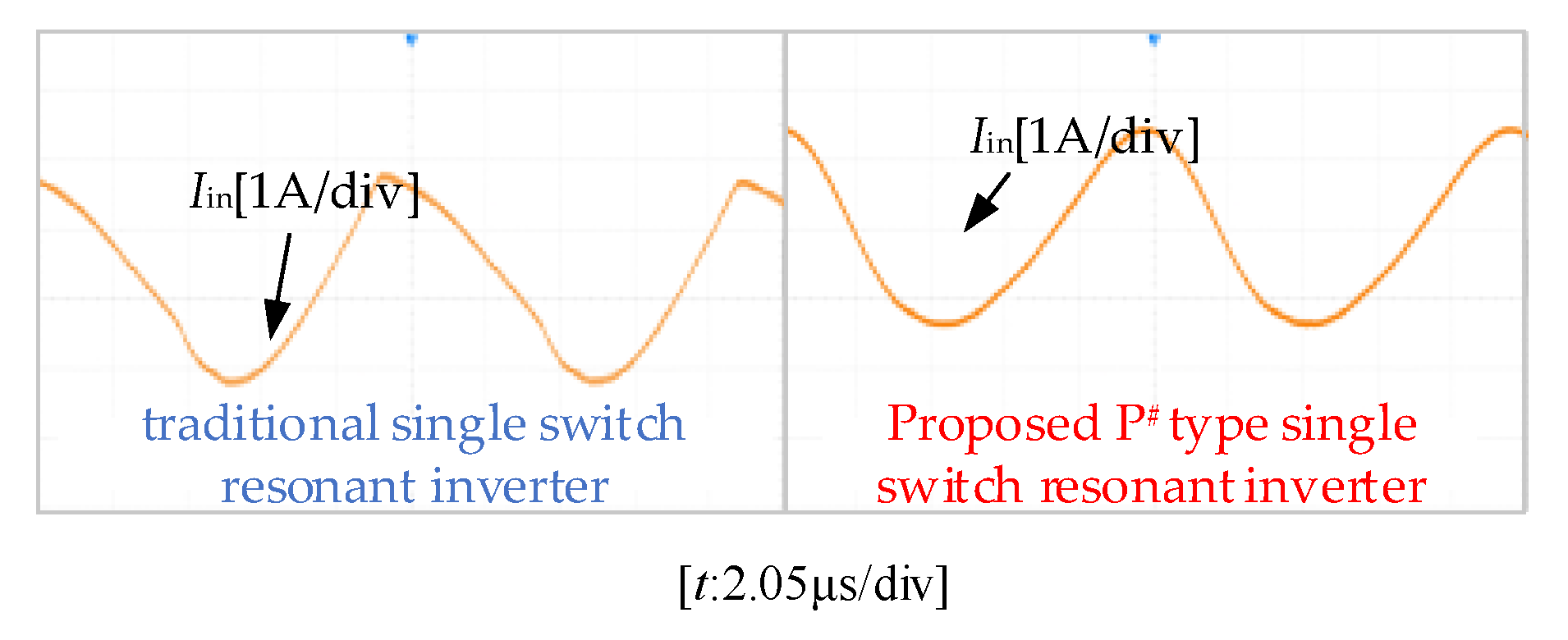 Electronics 12 02213 g017