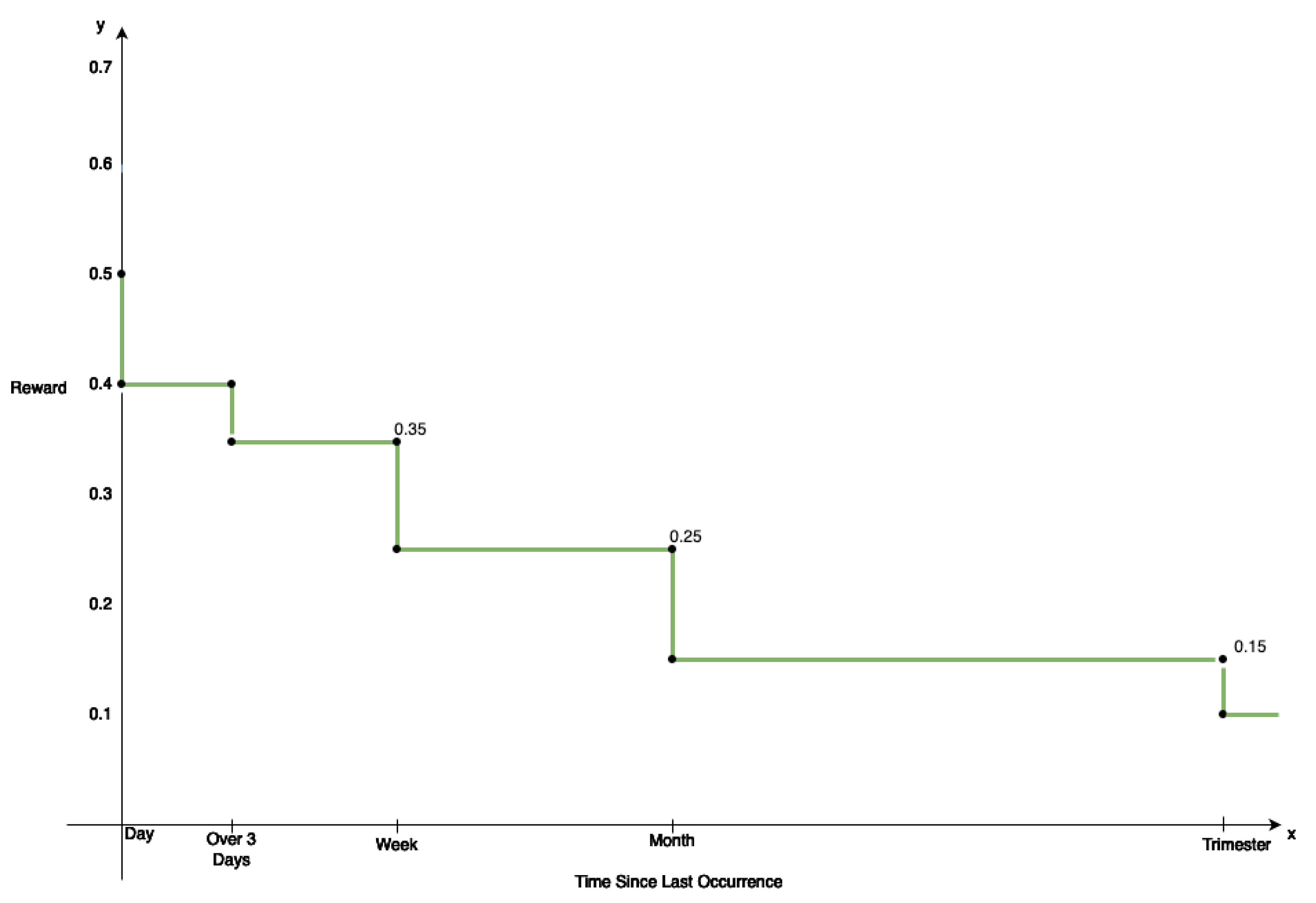 Electronics 12 02218 g004