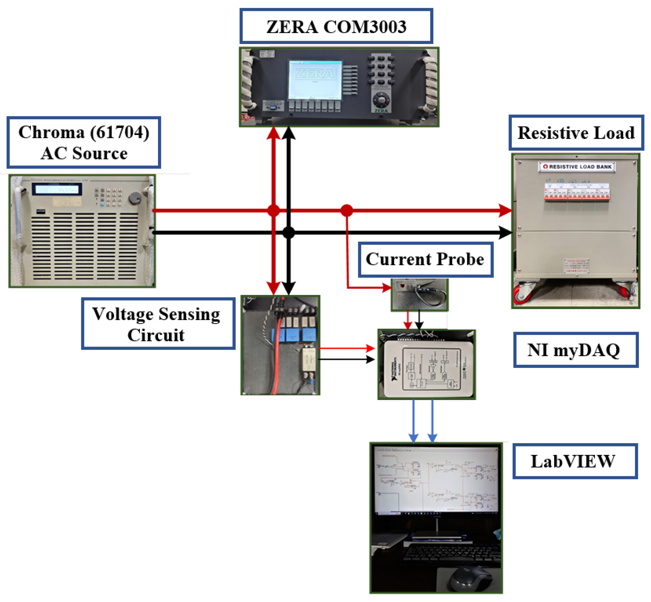 Electronics 12 02219 g005
