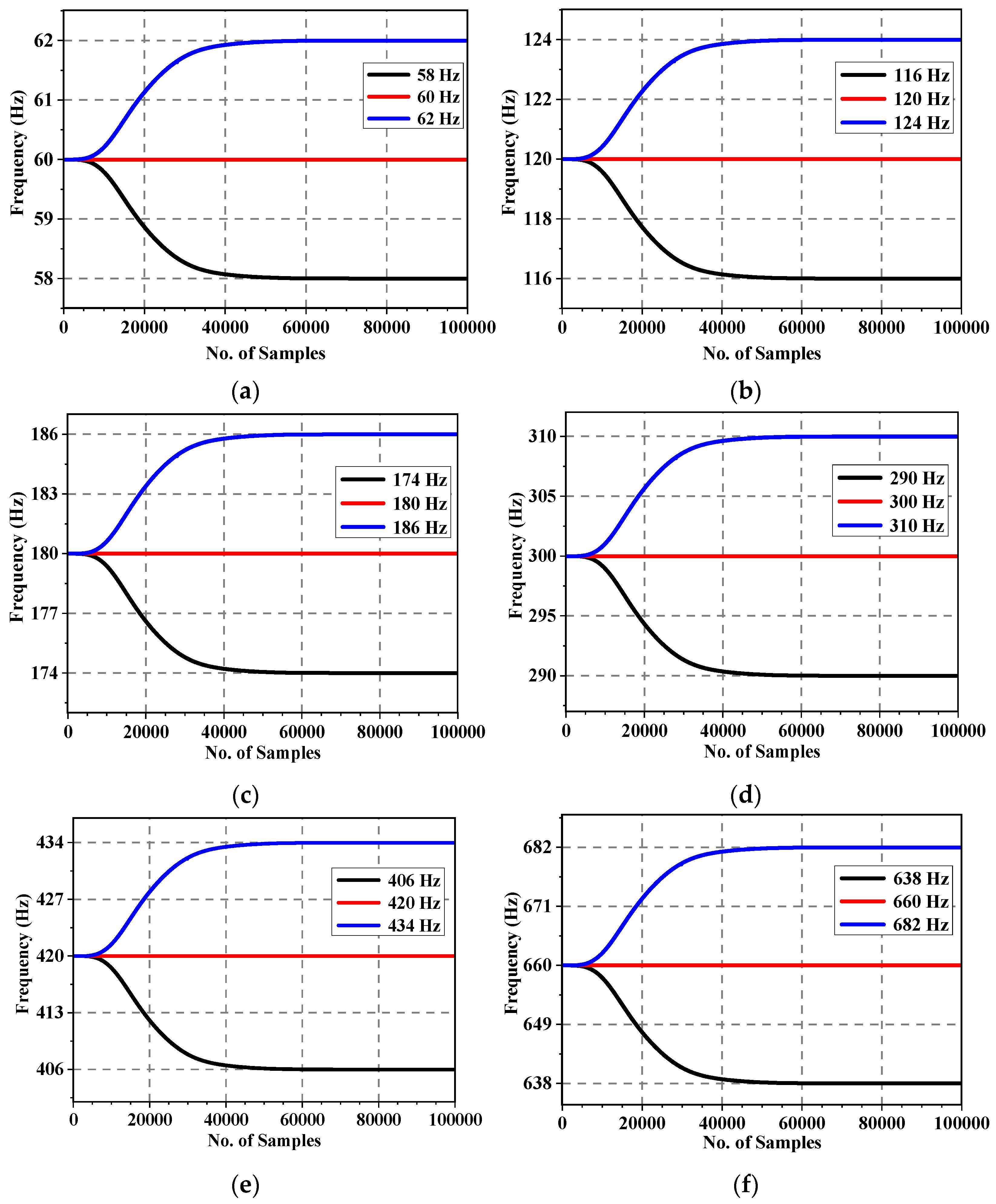 Electronics 12 02219 g006
