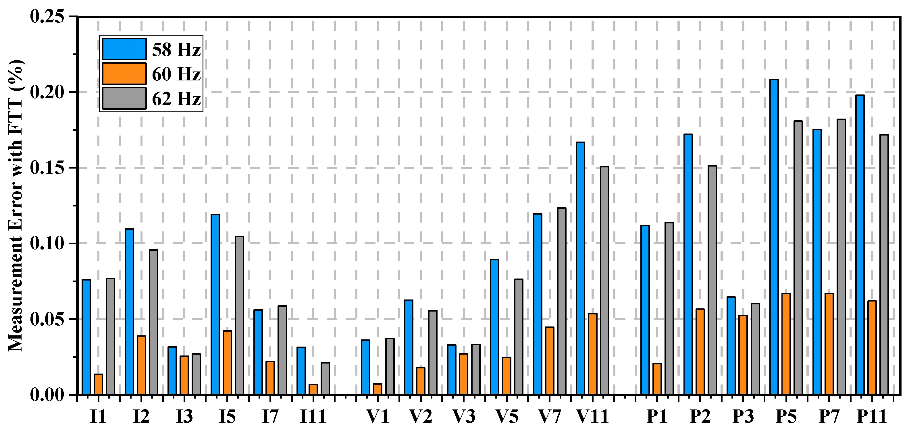 Electronics 12 02219 g010