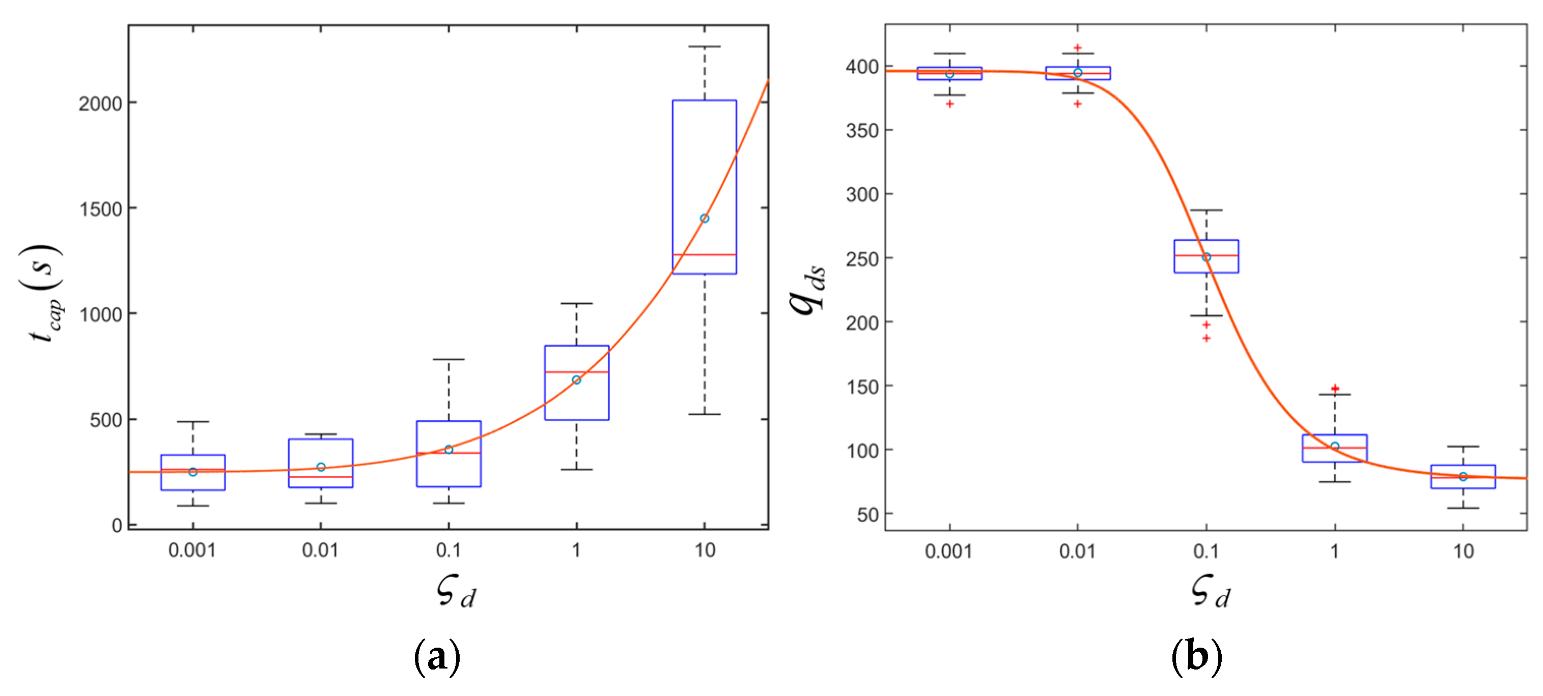 Electronics 12 02220 g002