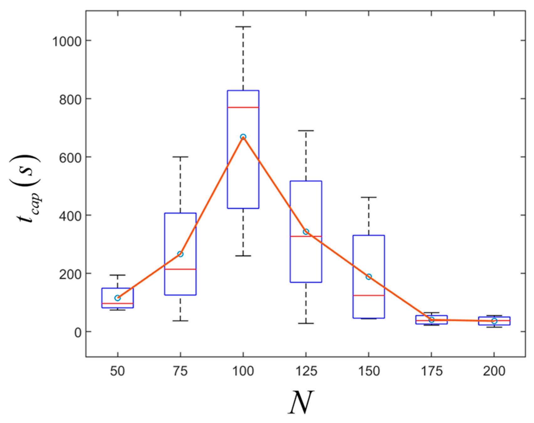 Electronics 12 02220 g004