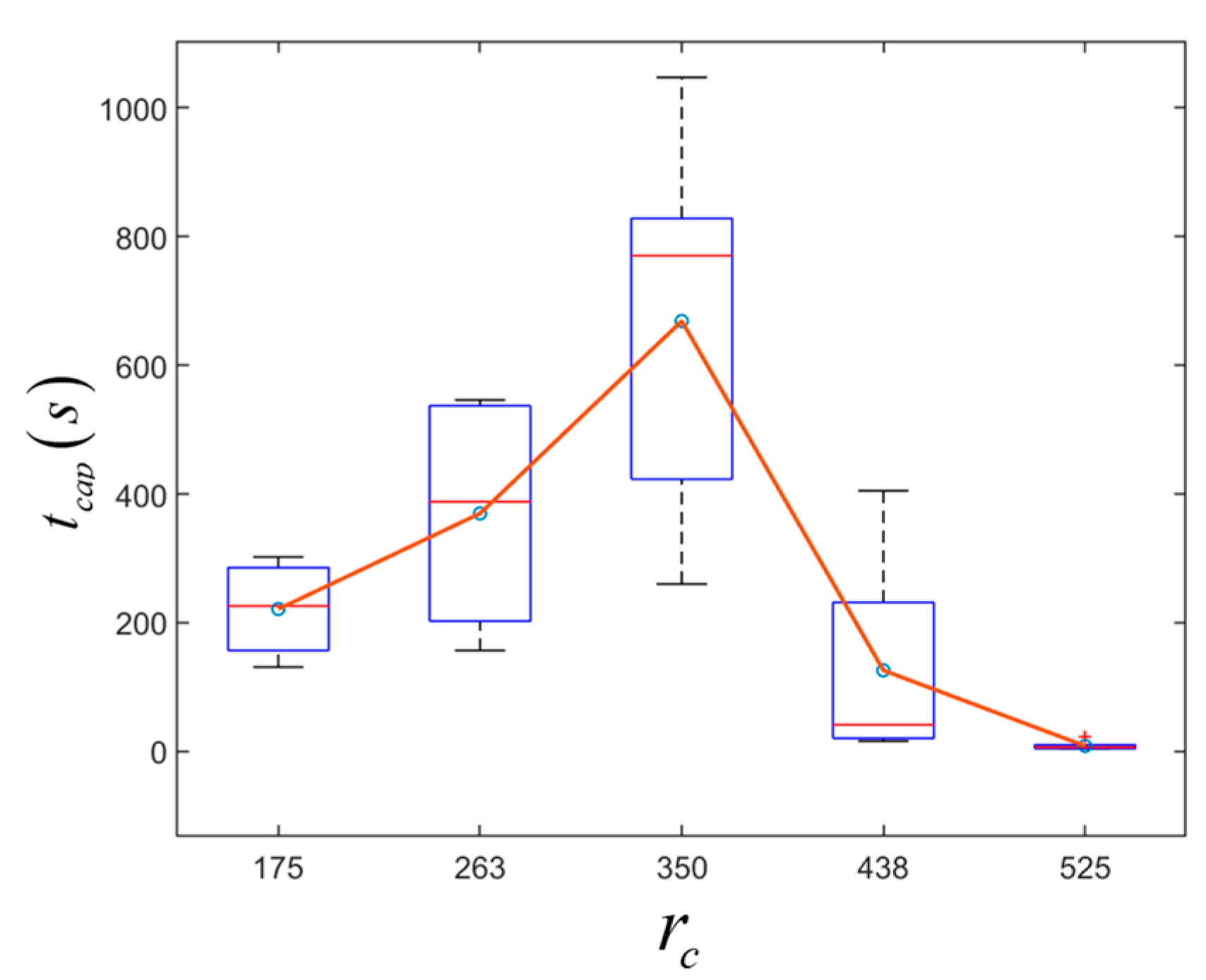 Electronics 12 02220 g006