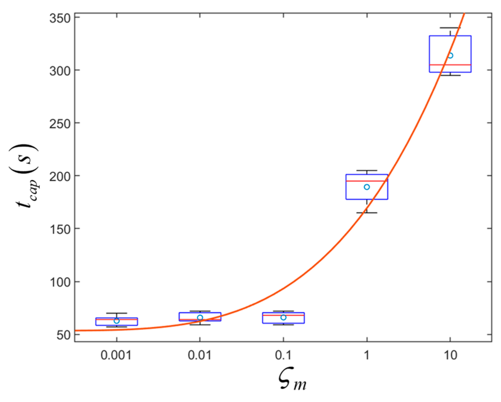 Electronics 12 02220 g008