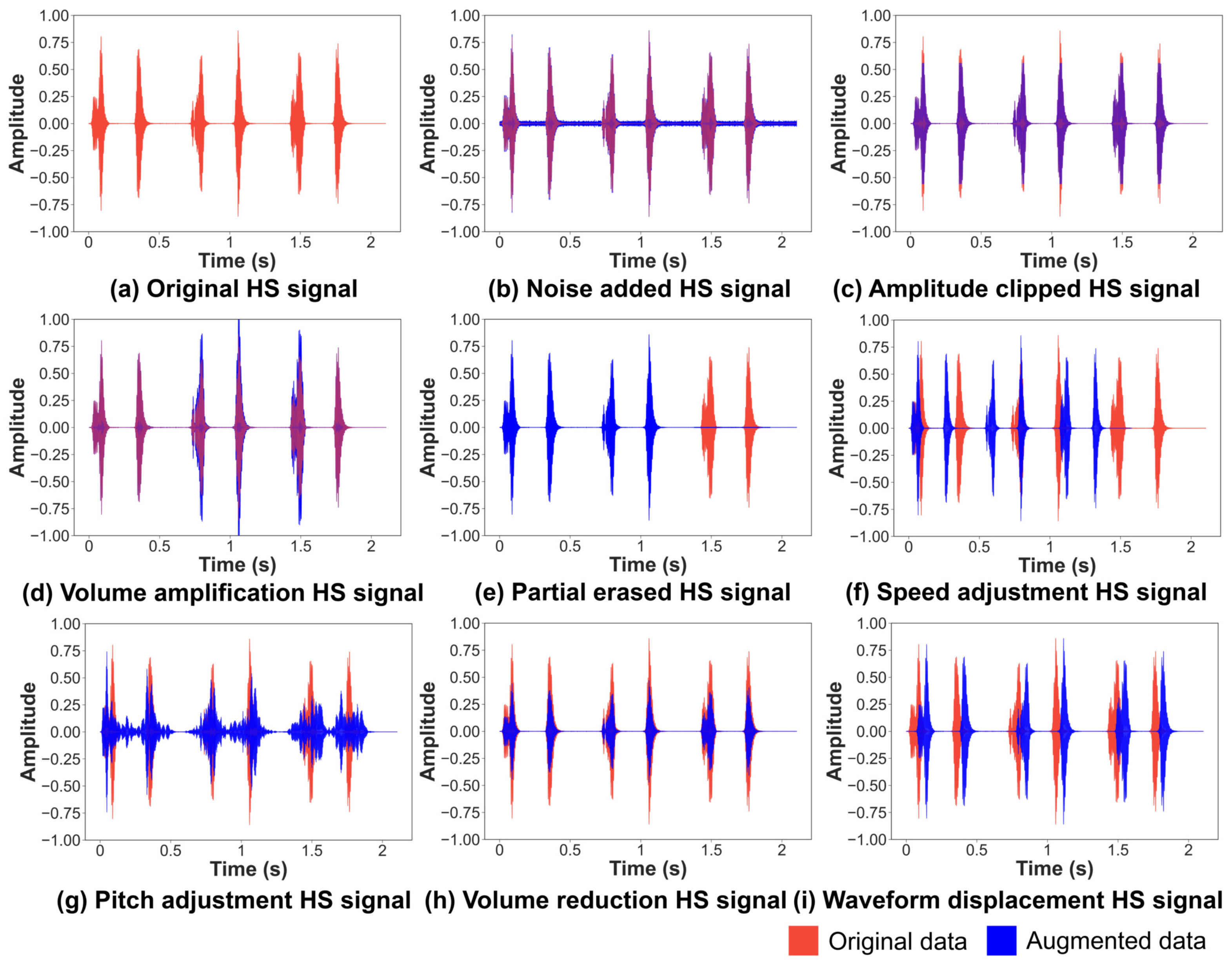 Electronics 12 02221 g002