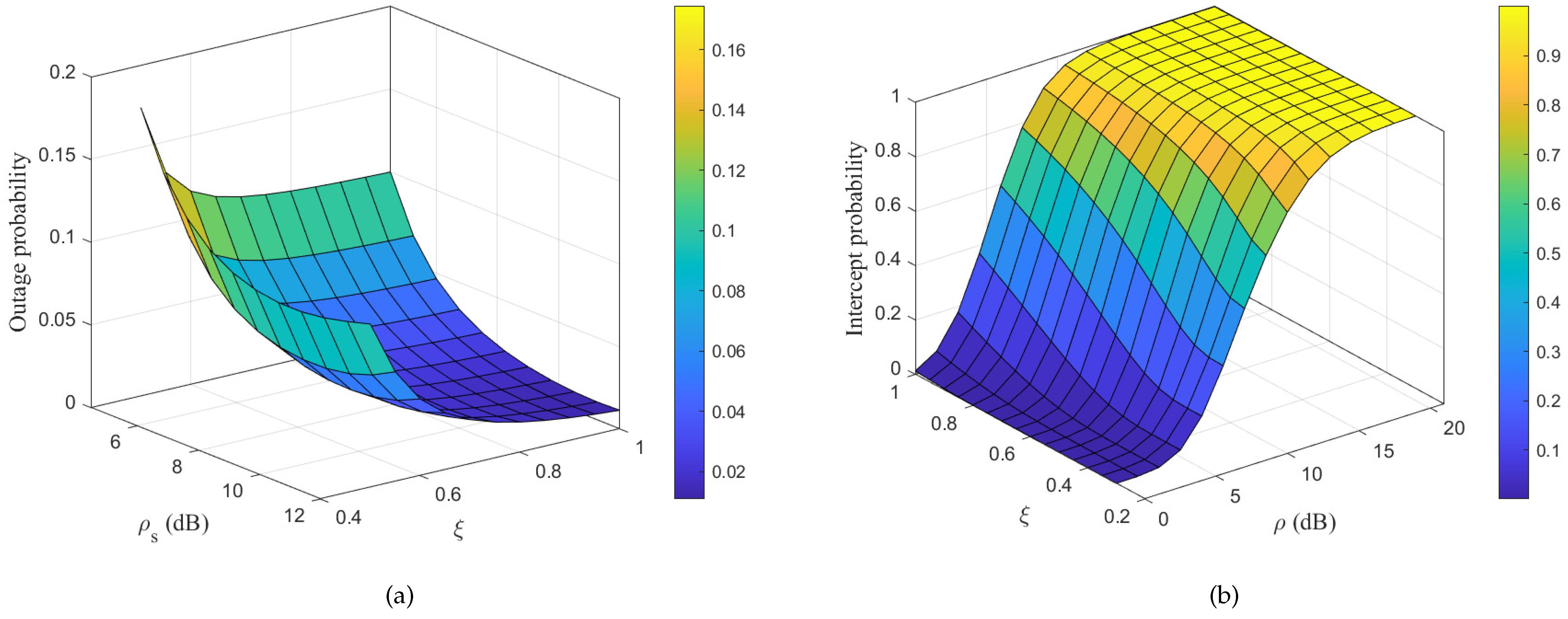 Electronics 12 02224 g004