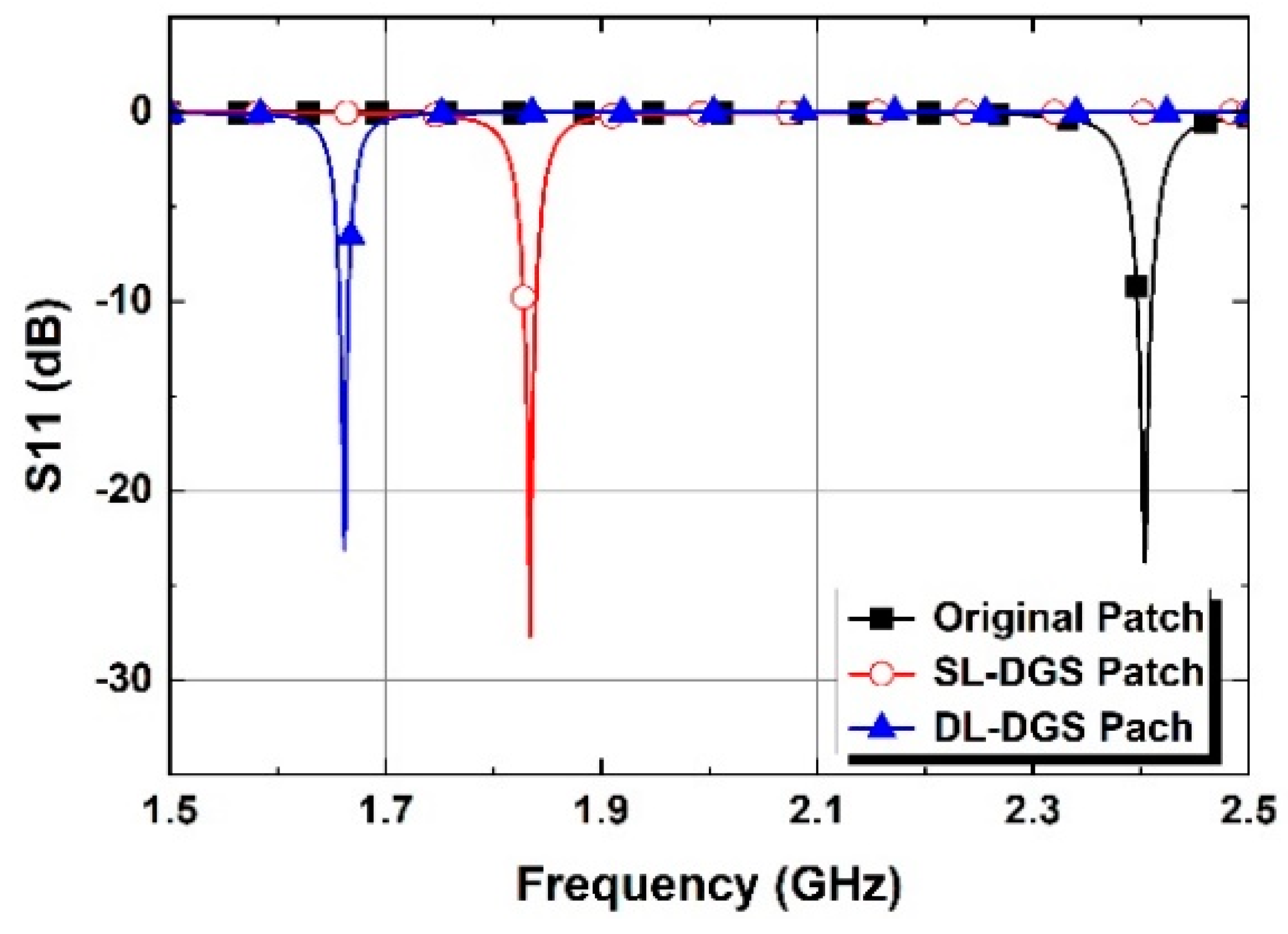 Electronics 12 02226 g002