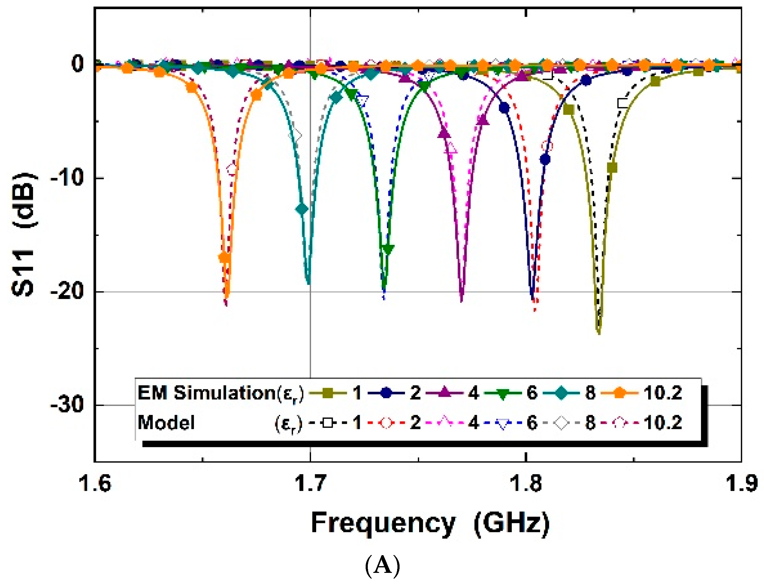 Electronics 12 02226 g004a