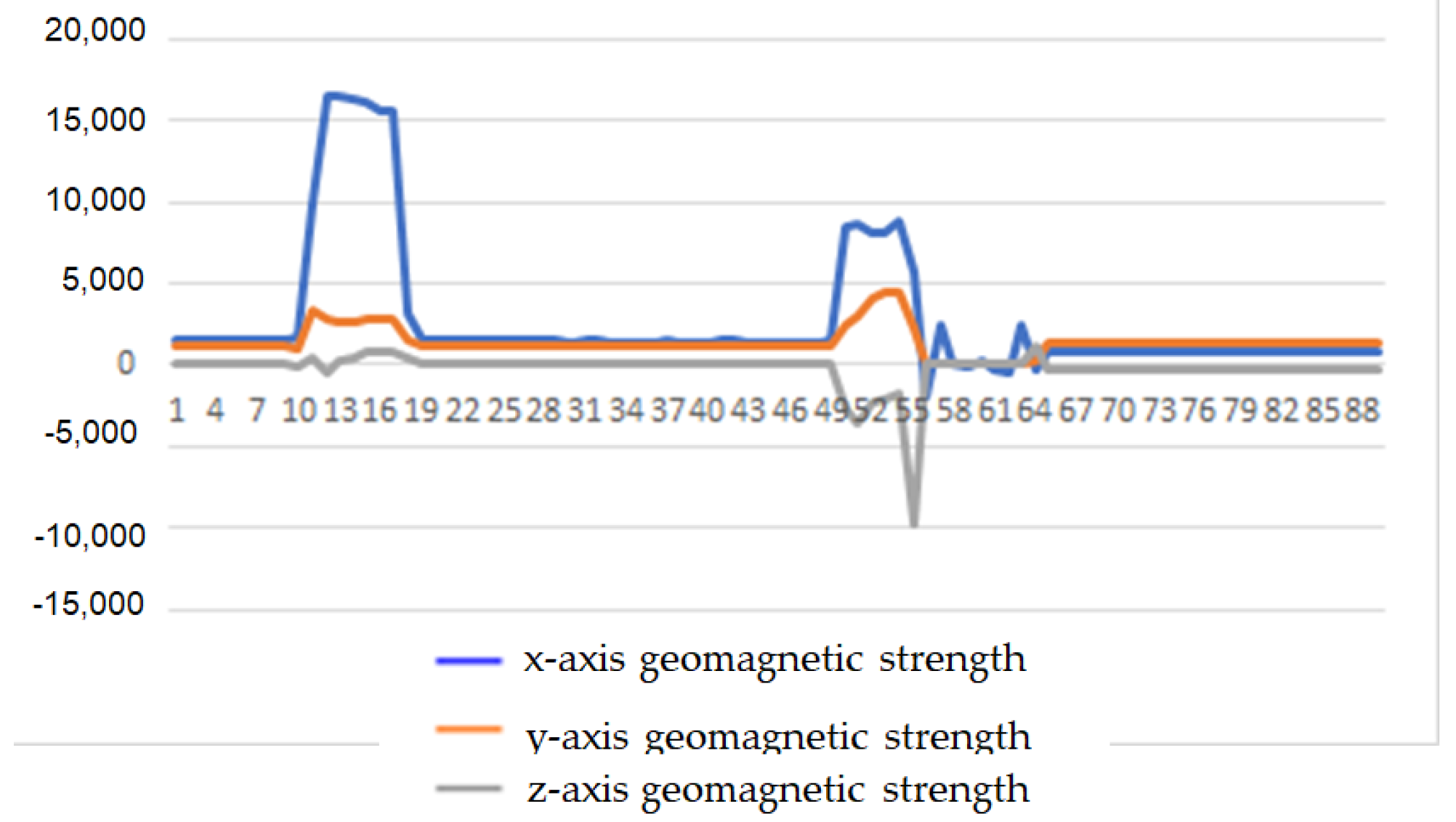 Electronics 12 02227 g004