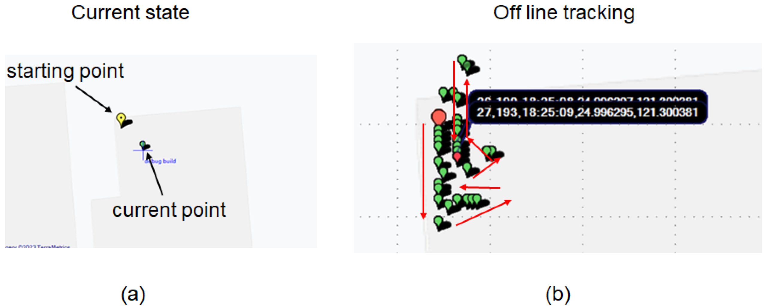 Electronics 12 02227 g008