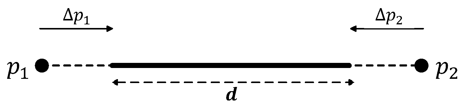 Electronics 12 02229 g001