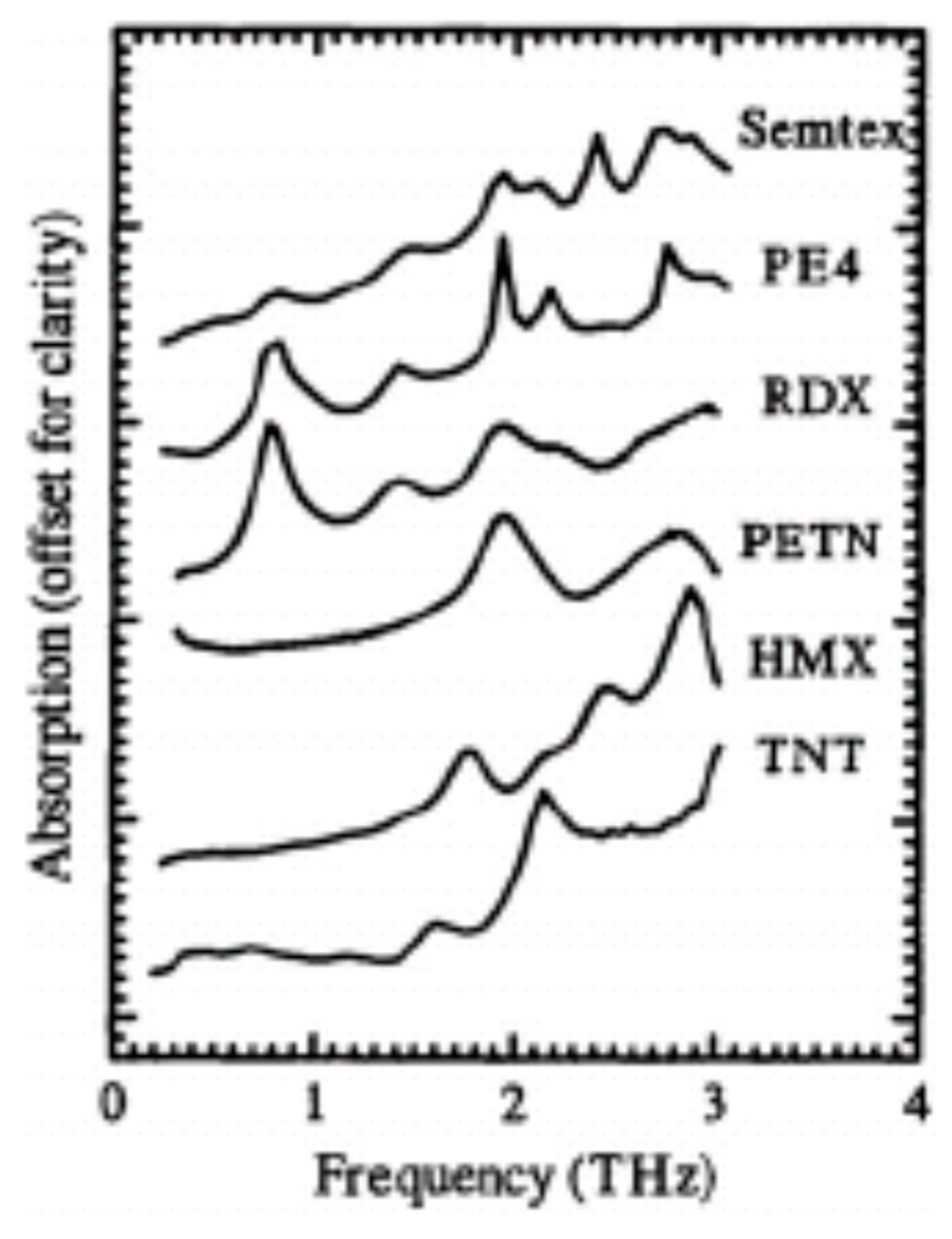 Electronics 12 02233 g004 550