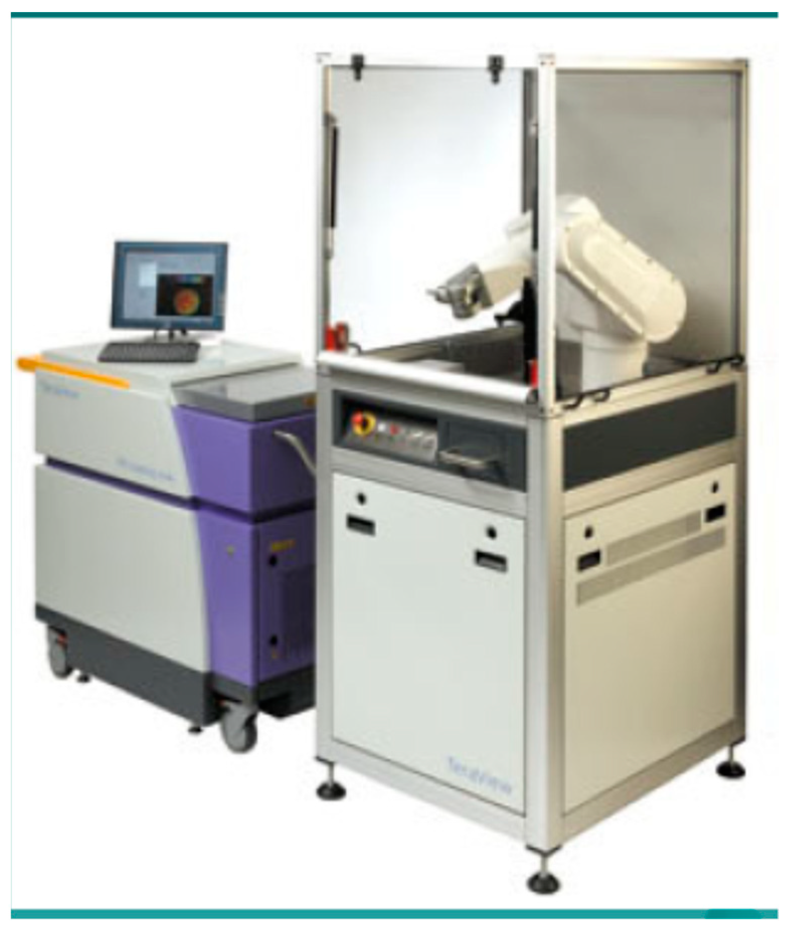 Electronics 12 02233 g005 550