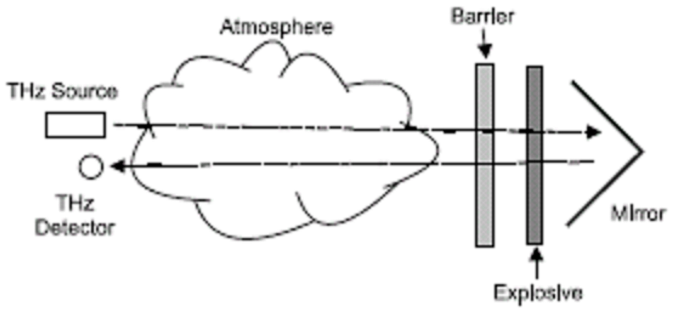 Electronics 12 02233 g010 550