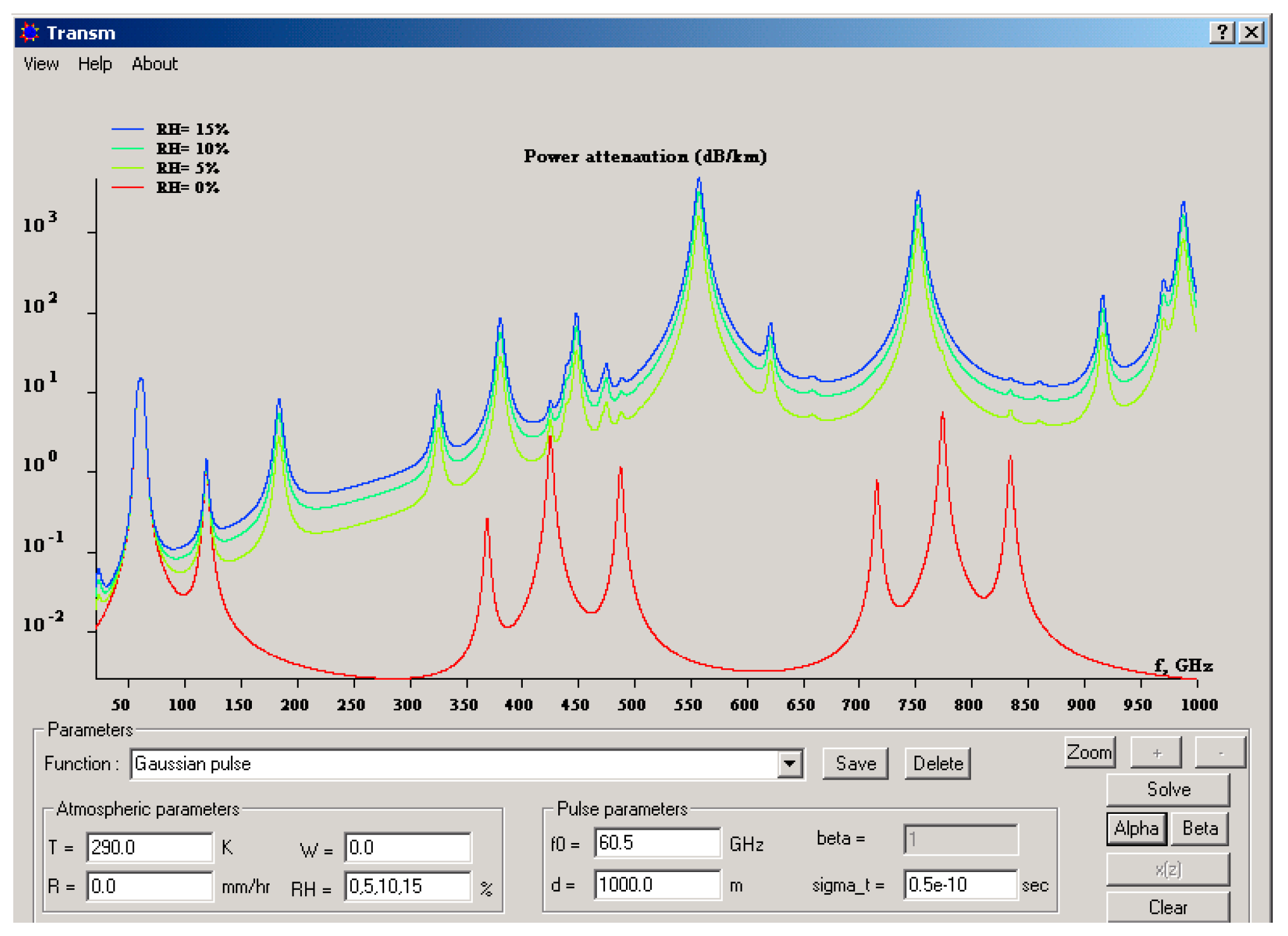 Electronics 12 02233 g011 550