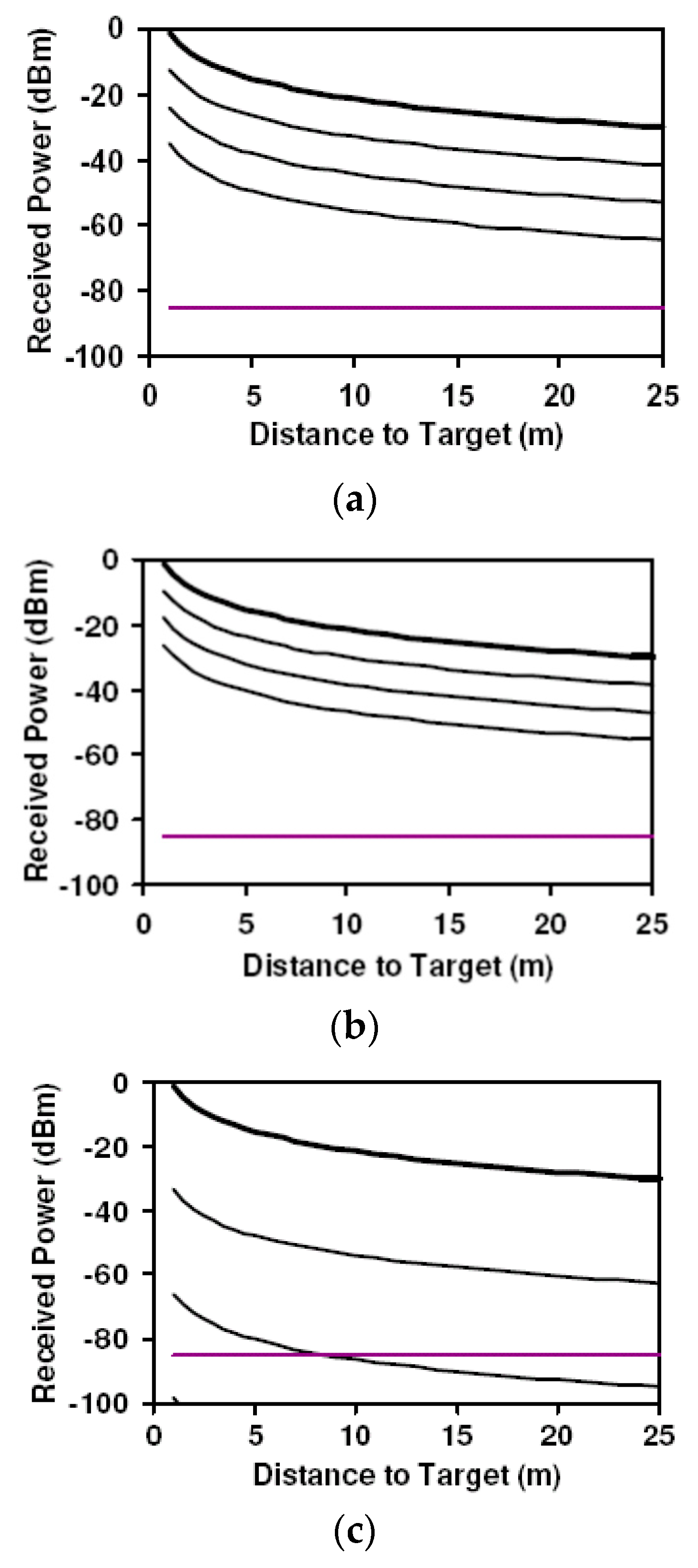 Electronics 12 02233 g012 550