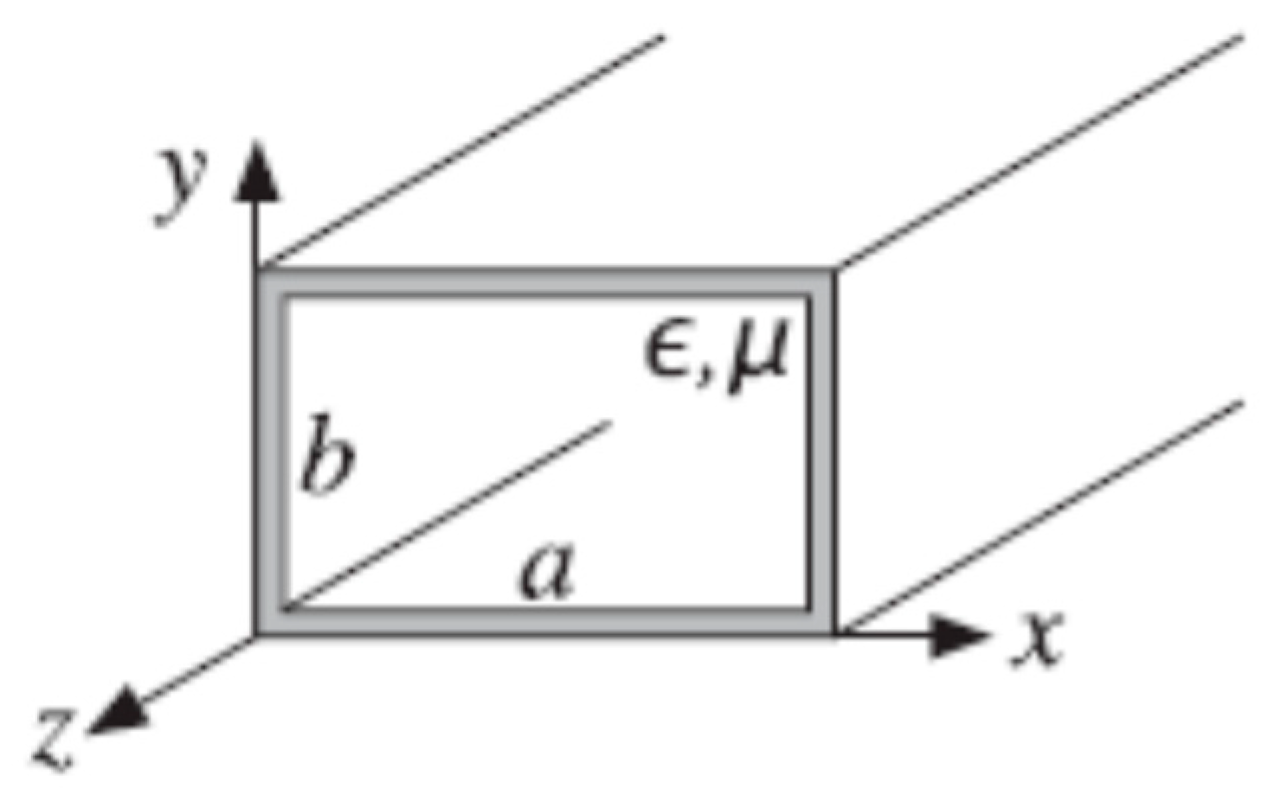 Electronics 12 02233 g013 550