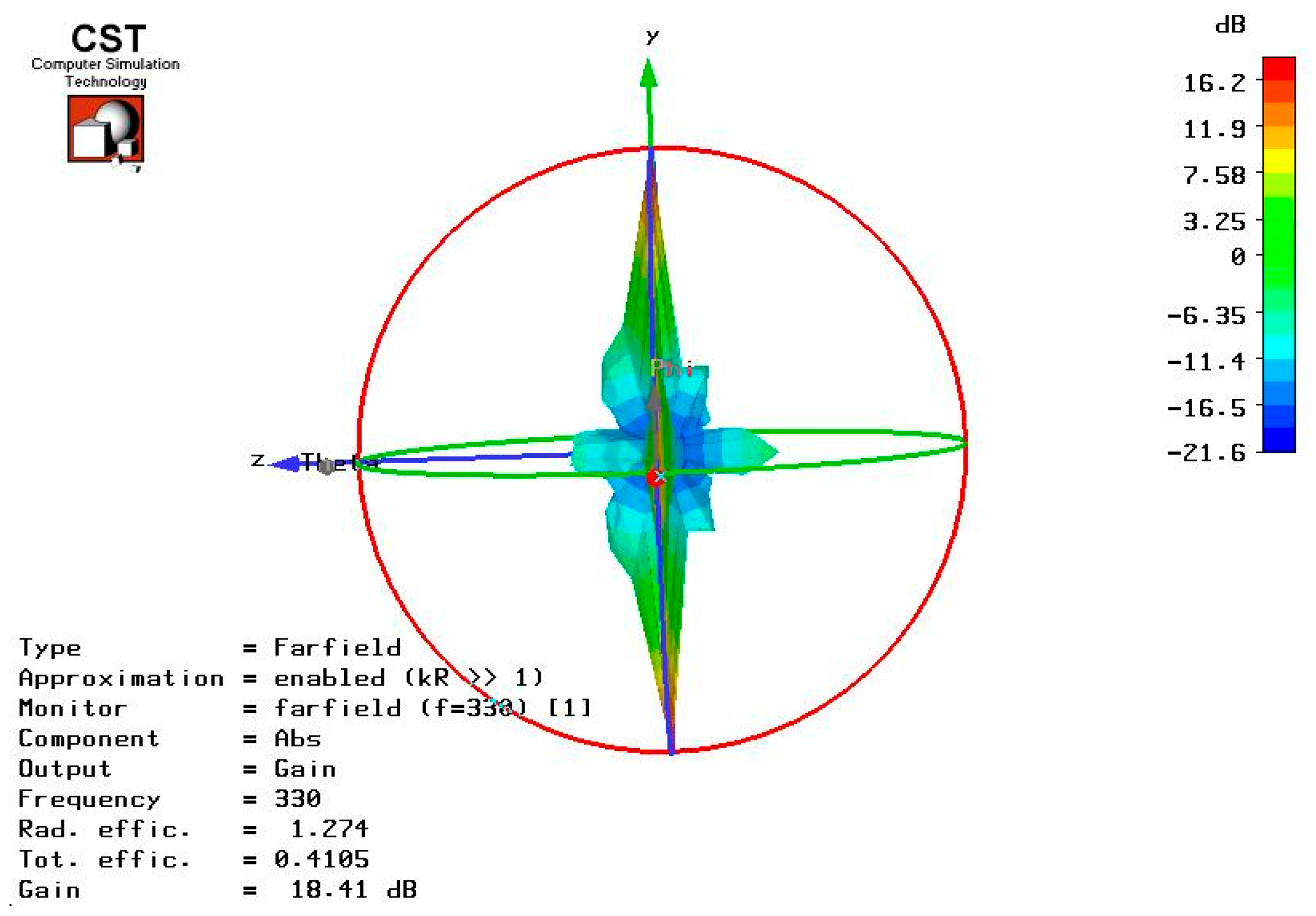 Electronics 12 02233 g023 550