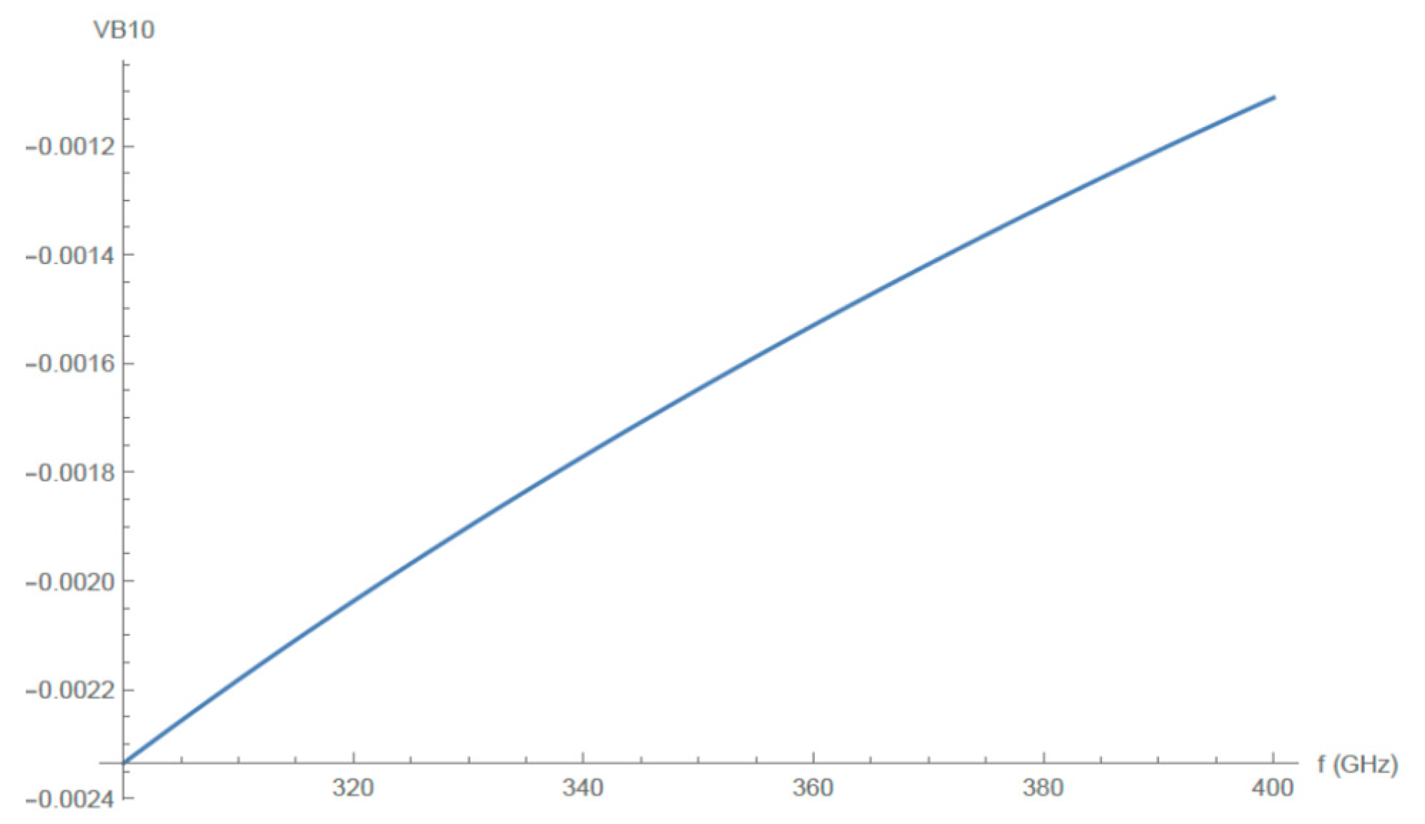 Electronics 12 02233 g027 550