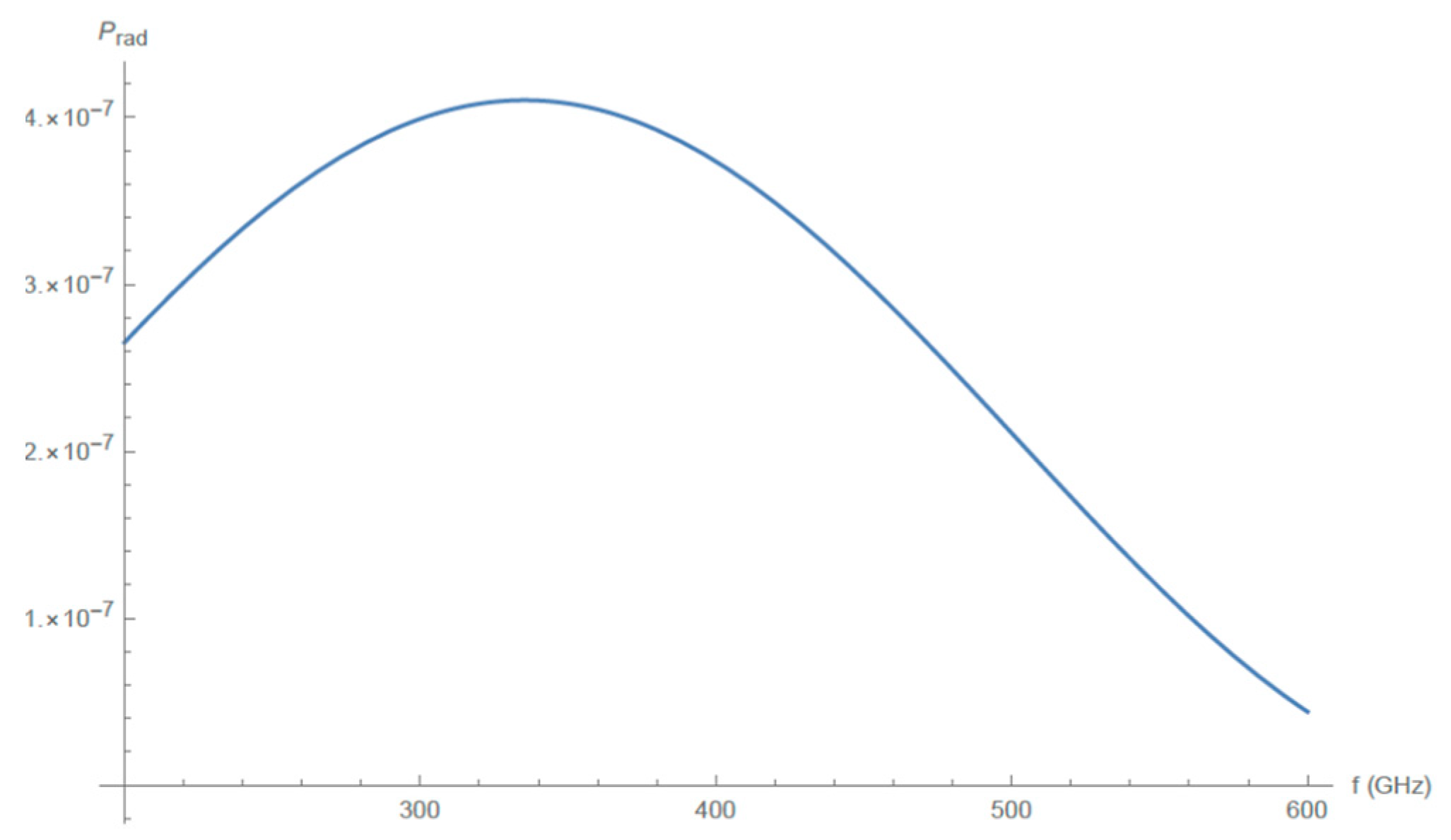 Electronics 12 02233 g028 550