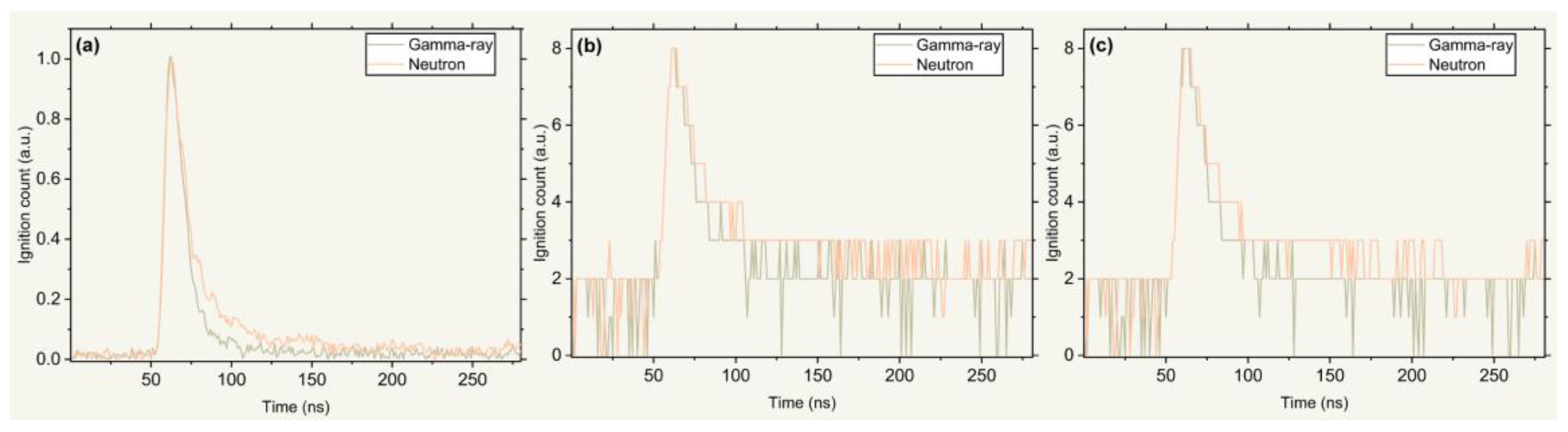 Electronics 12 02234 g001