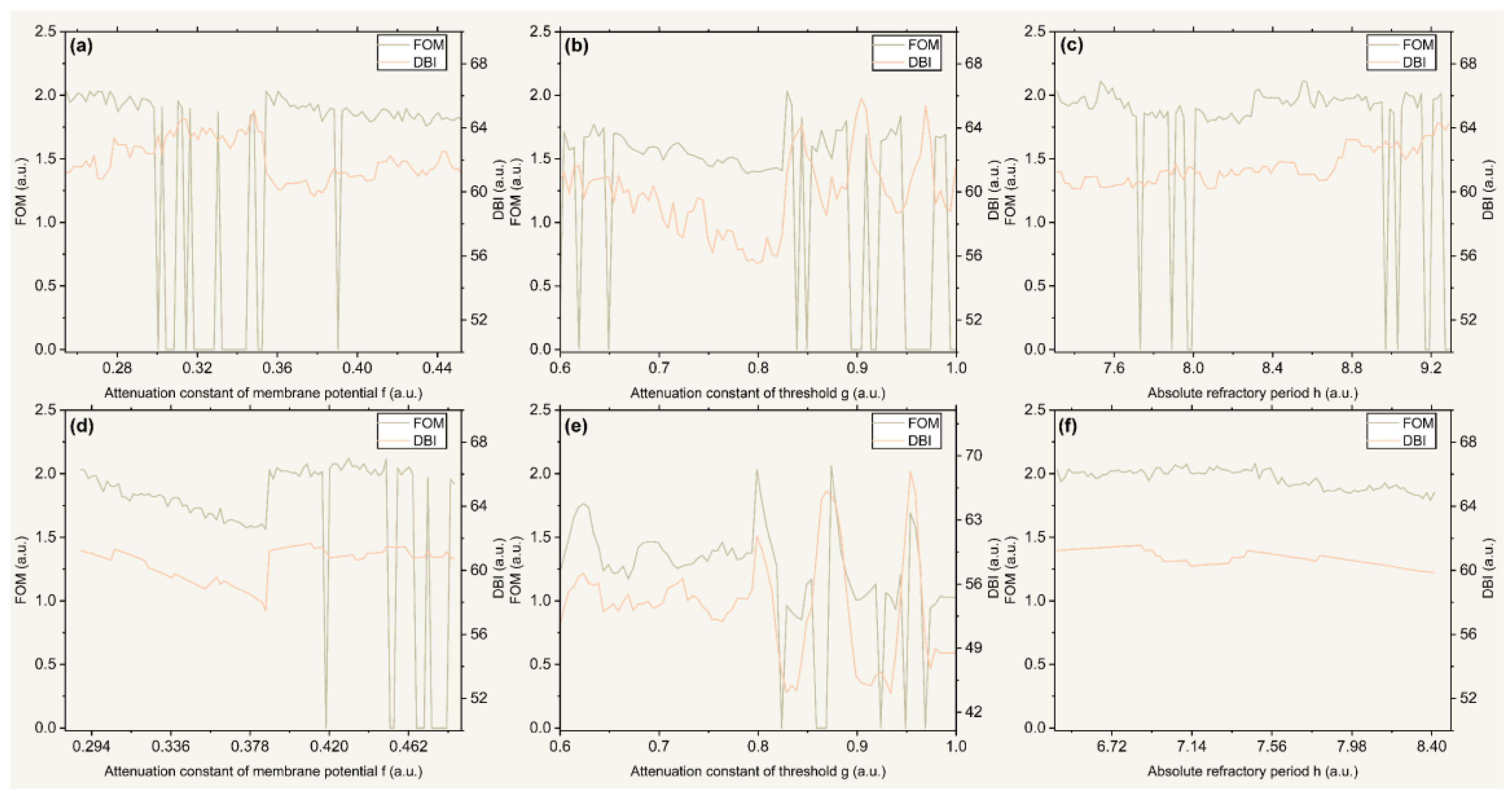 Electronics 12 02234 g004