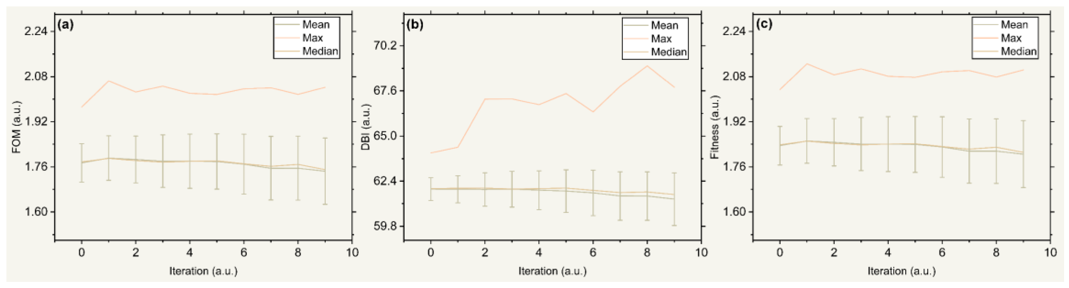 Electronics 12 02234 g005