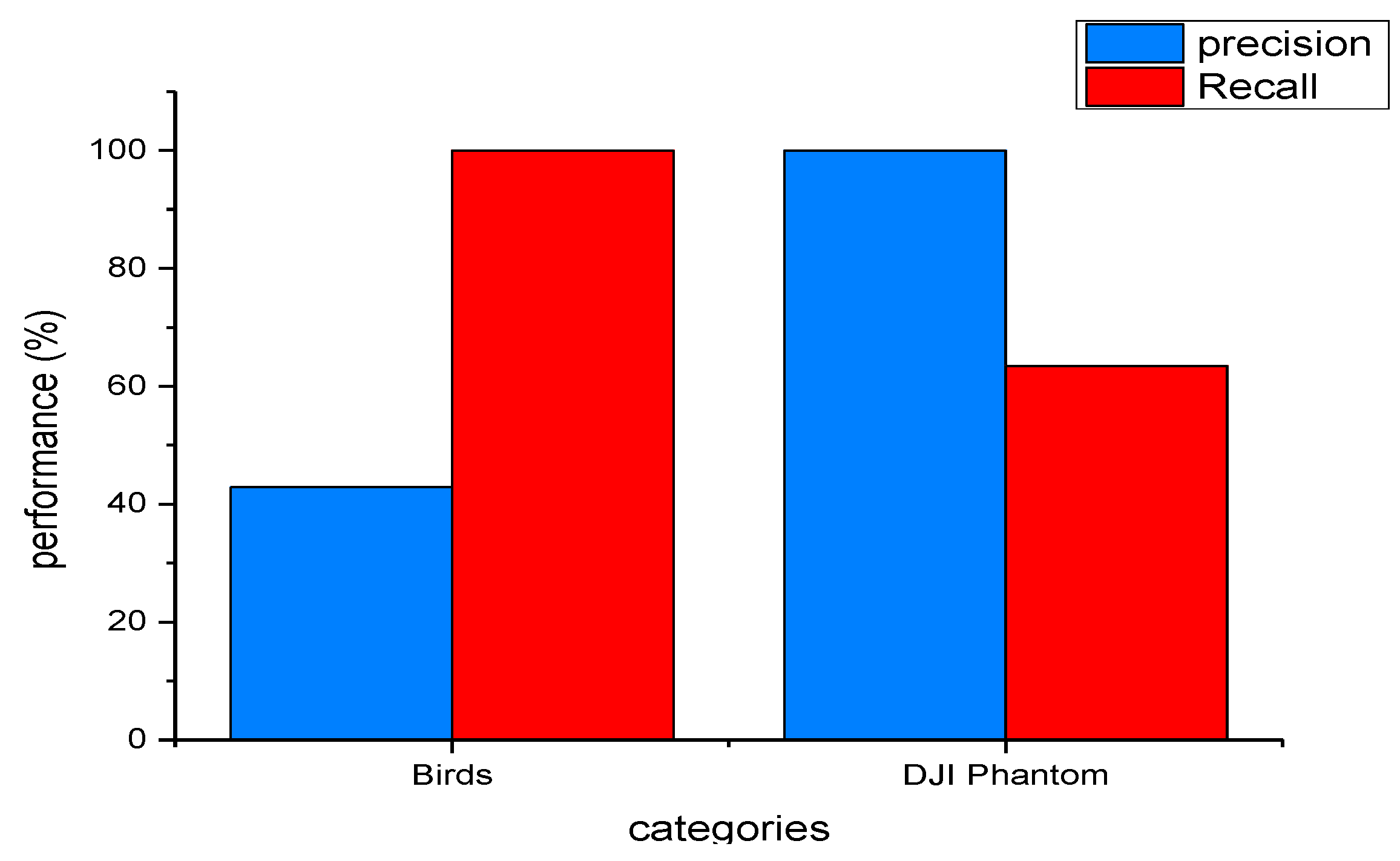 Electronics 12 02235 g008 Electronics 12 02235 g008