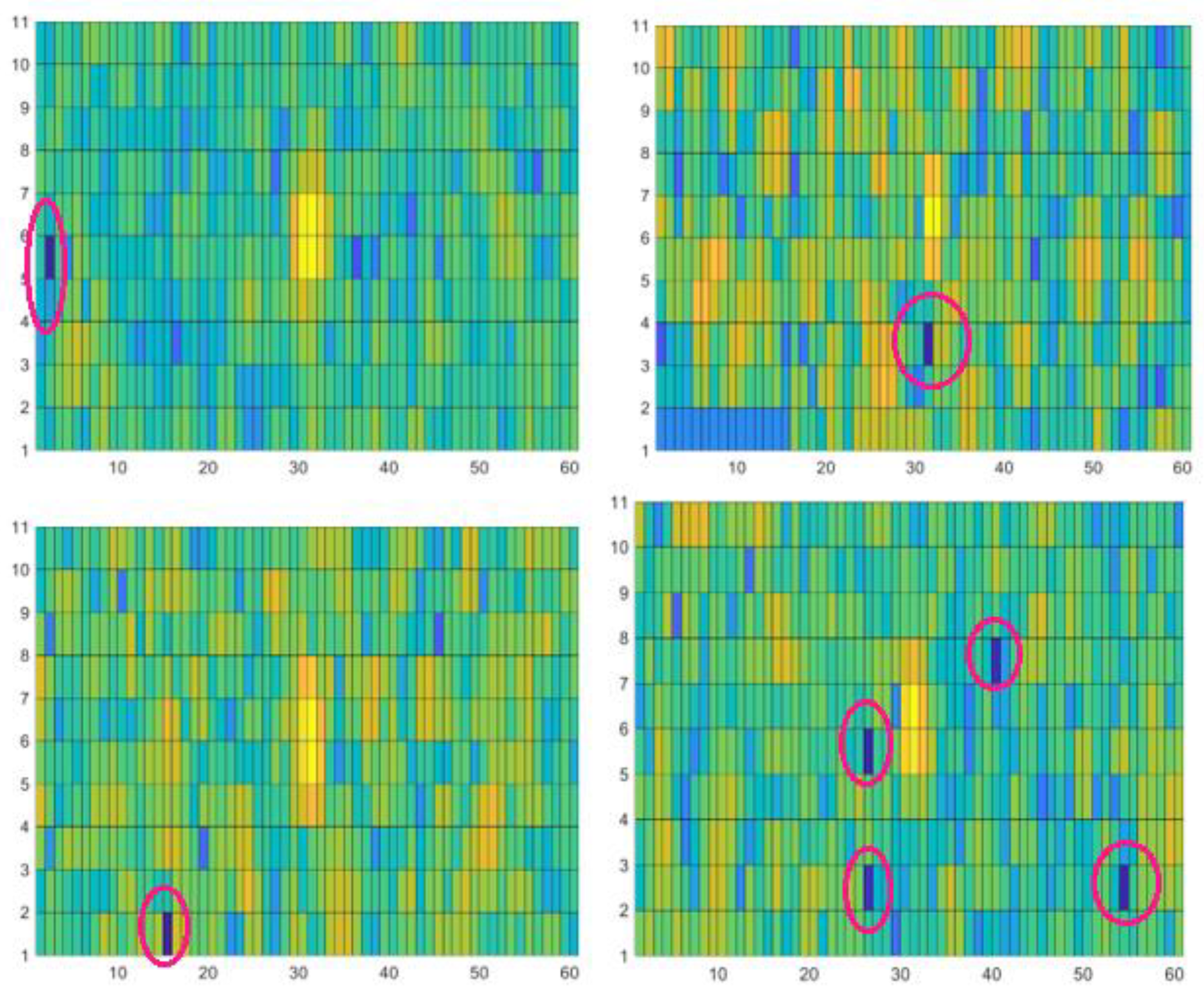 Electronics 12 02235 g010 Electronics 12 02235 g010
