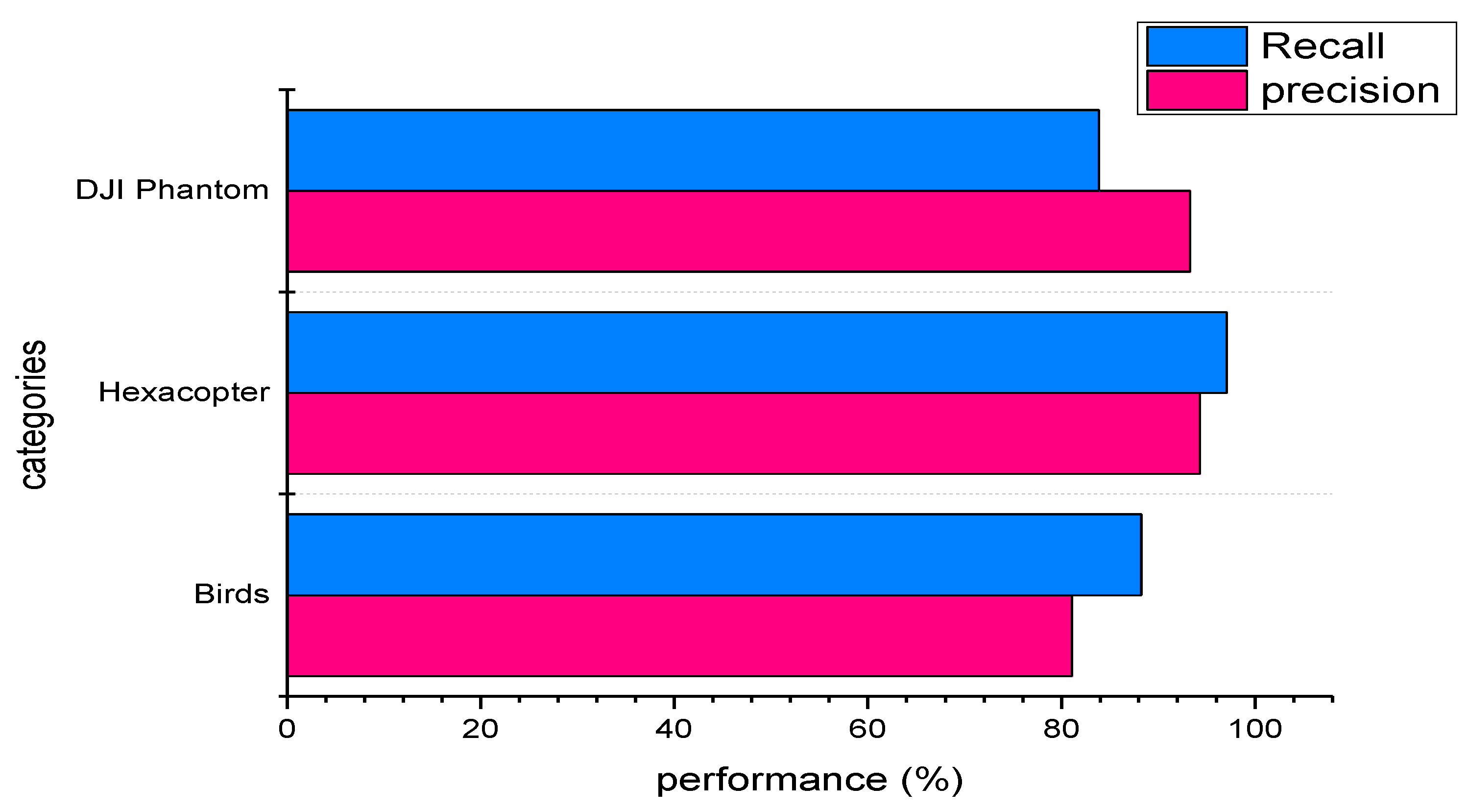 Electronics 12 02235 g011 Electronics 12 02235 g011