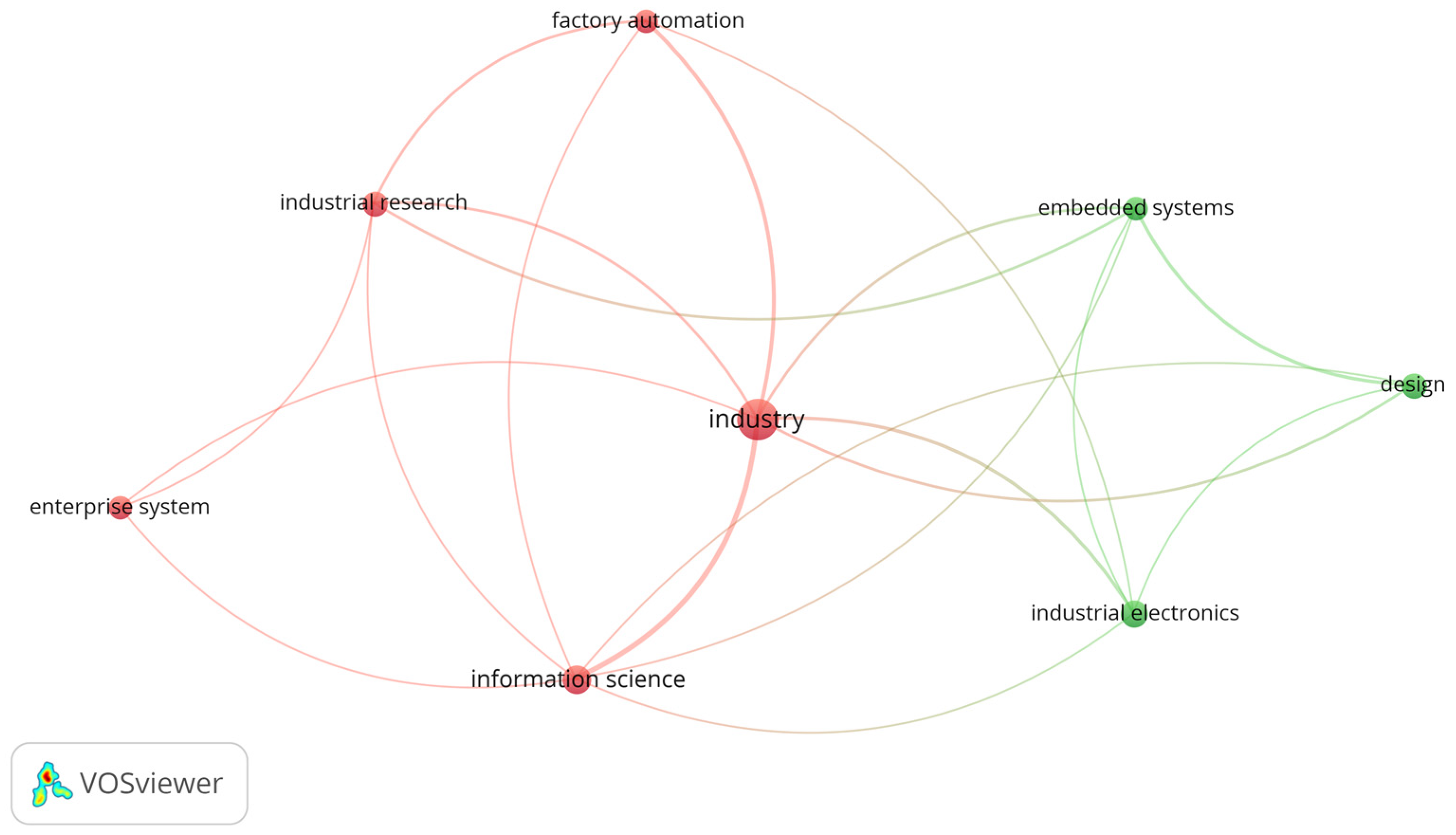 Electronics 12 02238 g008 Electronics 12 02238 g008