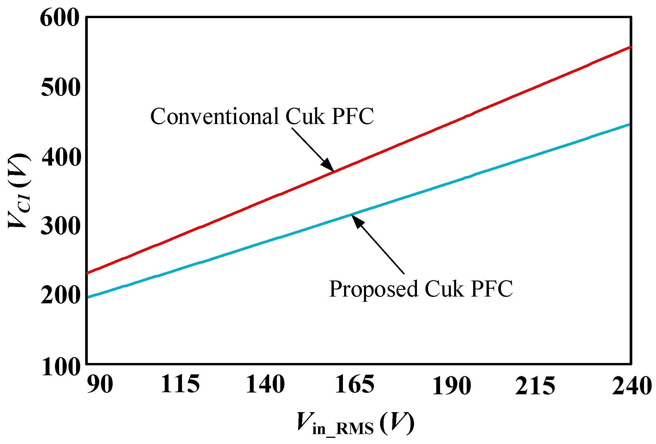 Electronics 12 02245 g011 Electronics 12 02245 g011