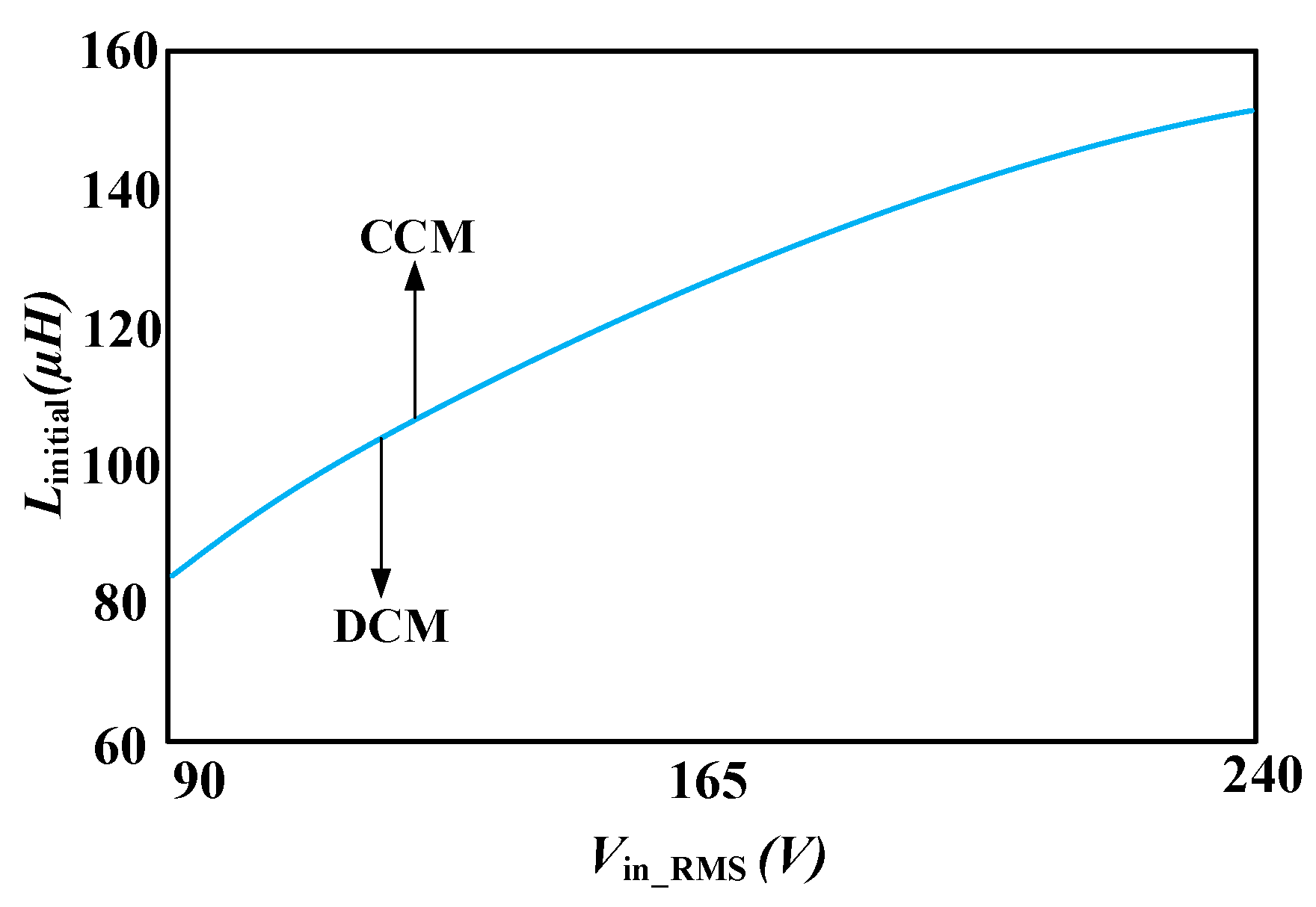 Electronics 12 02245 g014 Electronics 12 02245 g014