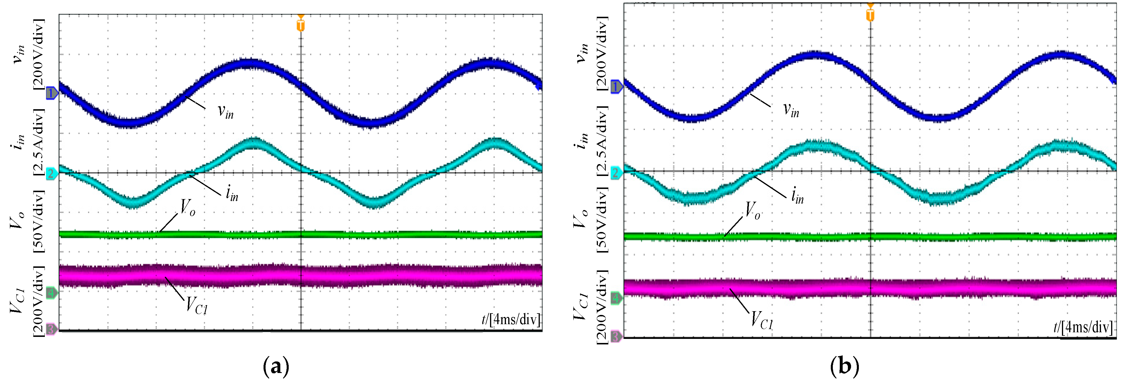 Electronics 12 02245 g017 Electronics 12 02245 g017