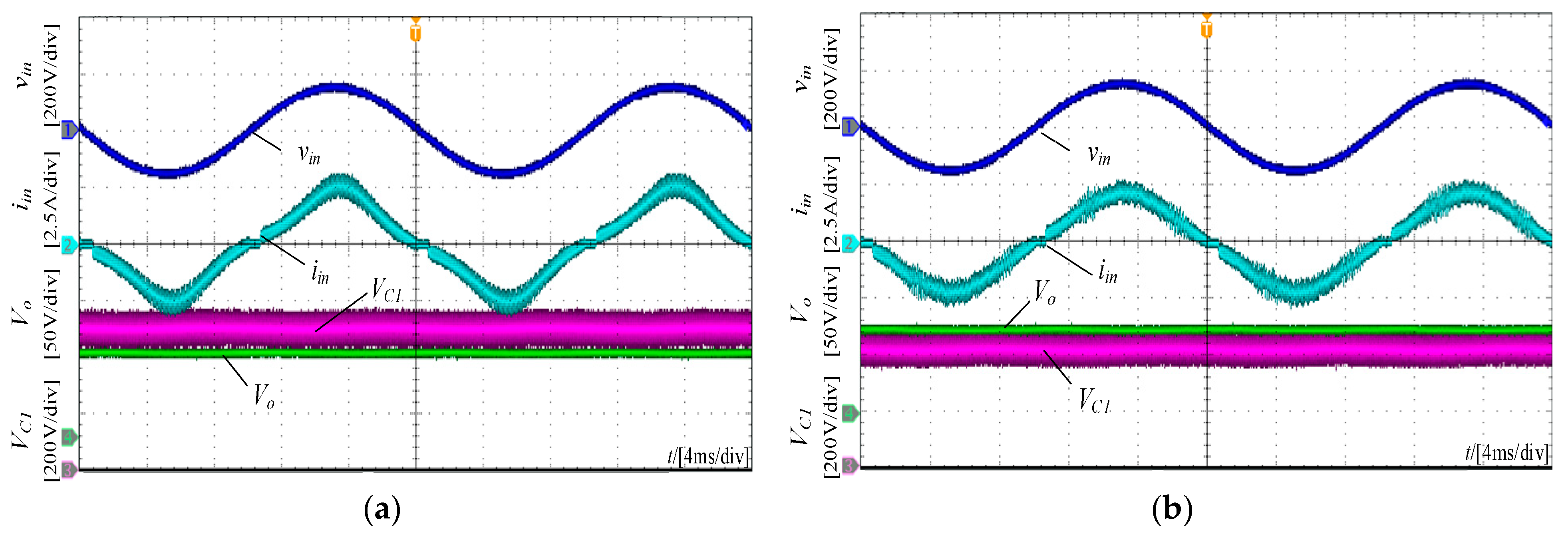 Electronics 12 02245 g018 Electronics 12 02245 g018