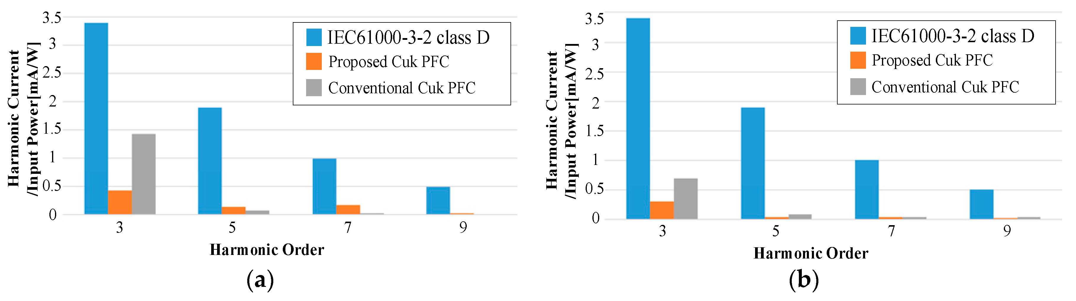 Electronics 12 02245 g021 Electronics 12 02245 g021
