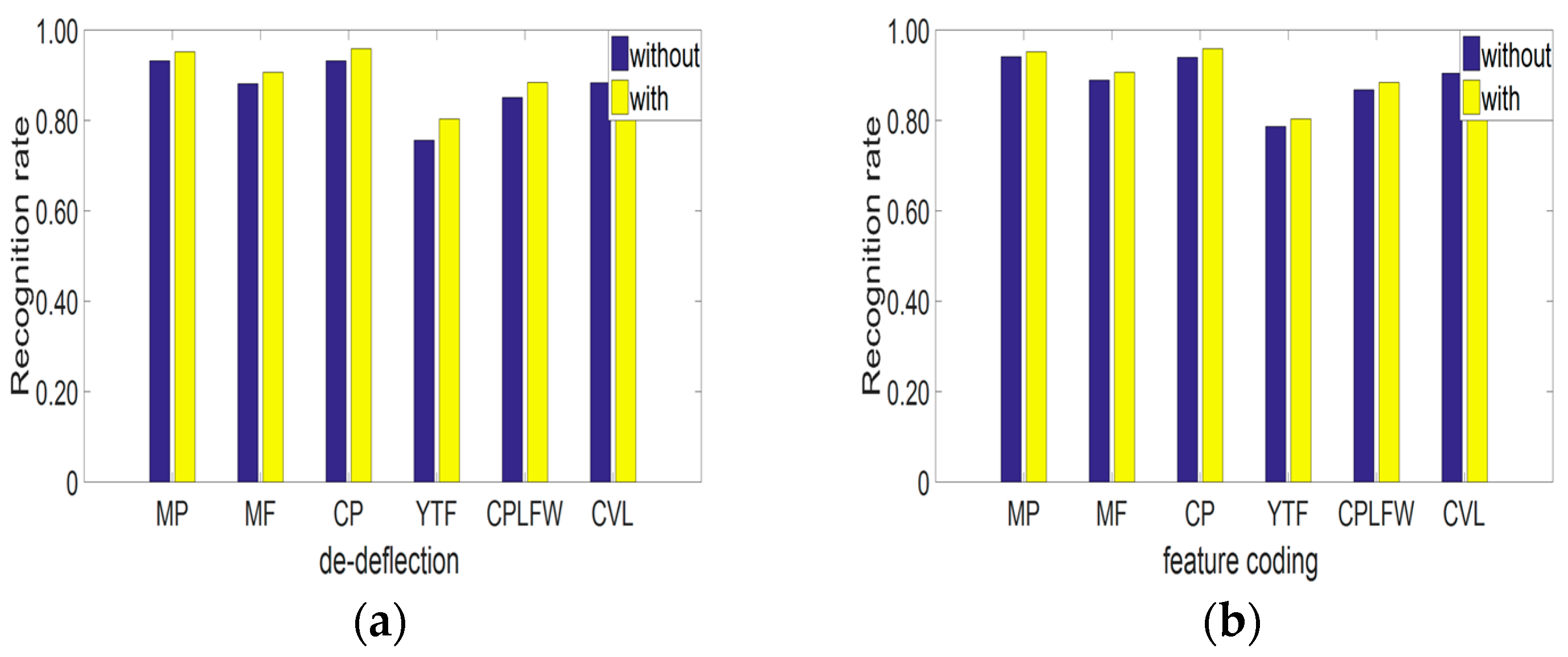 Electronics 12 02248 g010a Electronics 12 02248 g010a