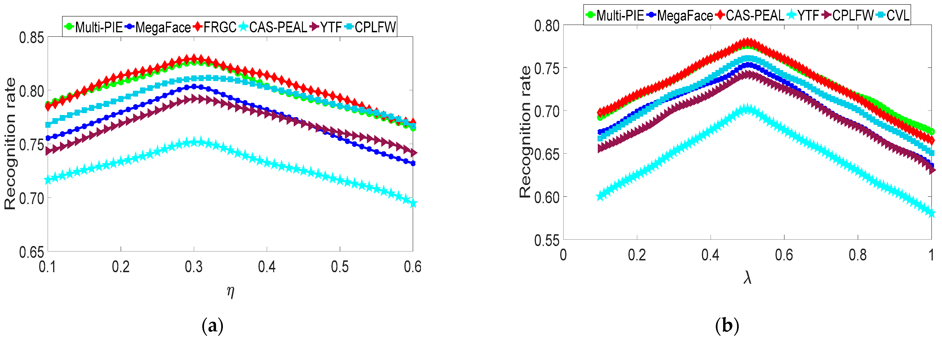 Electronics 12 02248 g011 Electronics 12 02248 g011