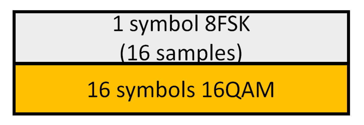 Electronics 12 02249 g004
